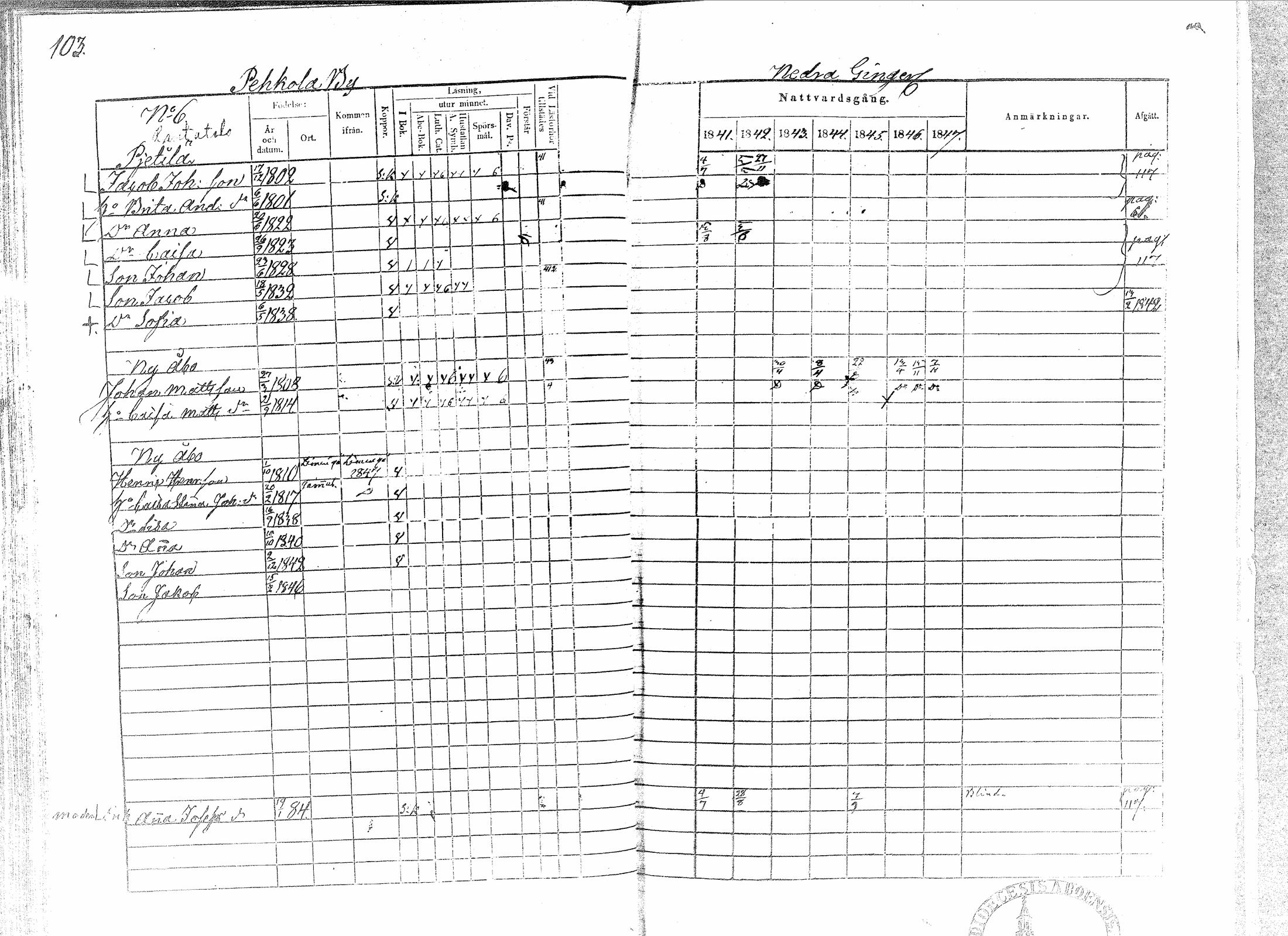 [ ../kirjat/Kirkonkirjat/paavola/rippikirja_1841-1847_mko68-78/kuvat/101.jpg ]