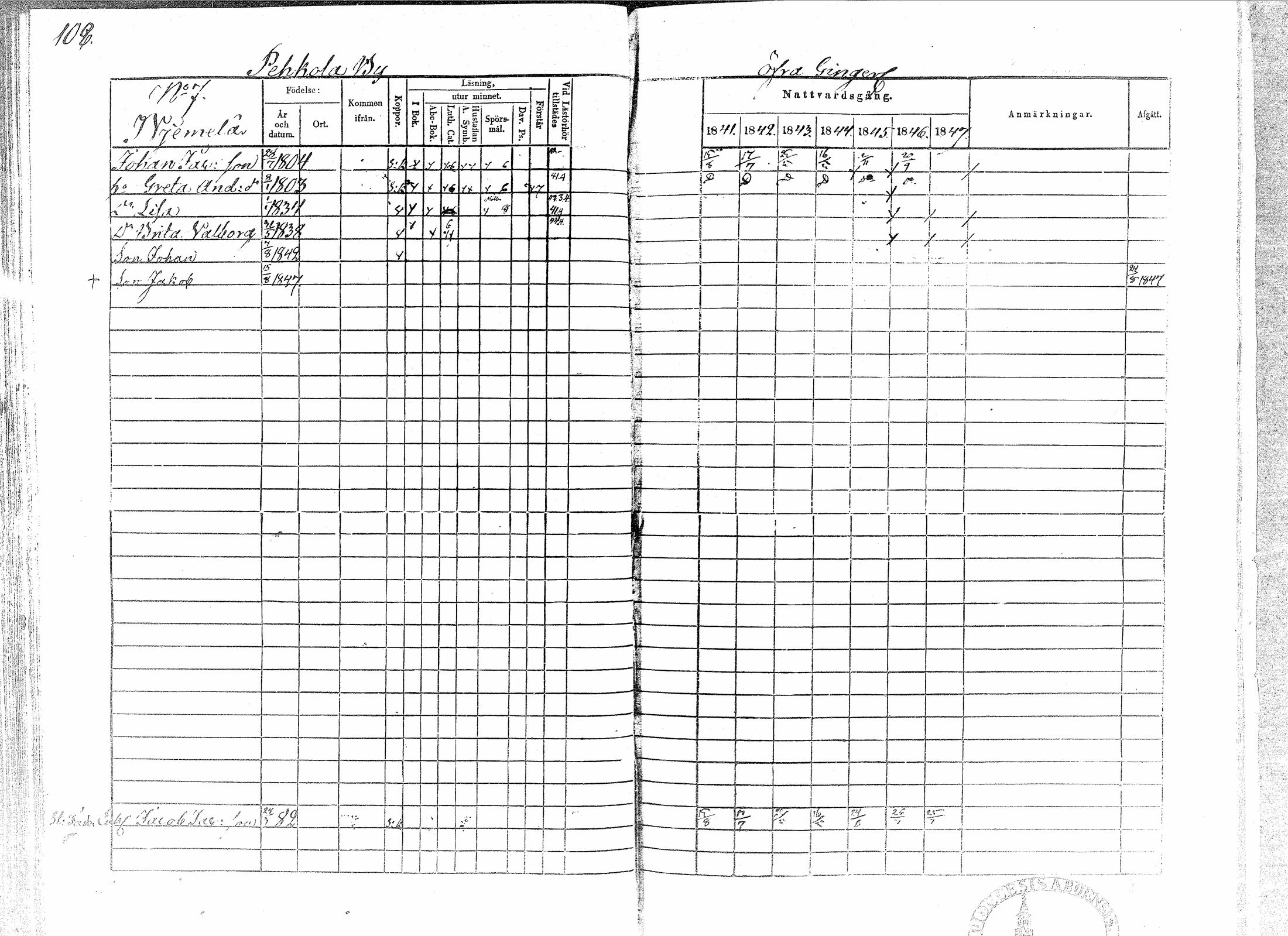 [ ../kirjat/Kirkonkirjat/paavola/rippikirja_1841-1847_mko68-78/kuvat/106.jpg ]