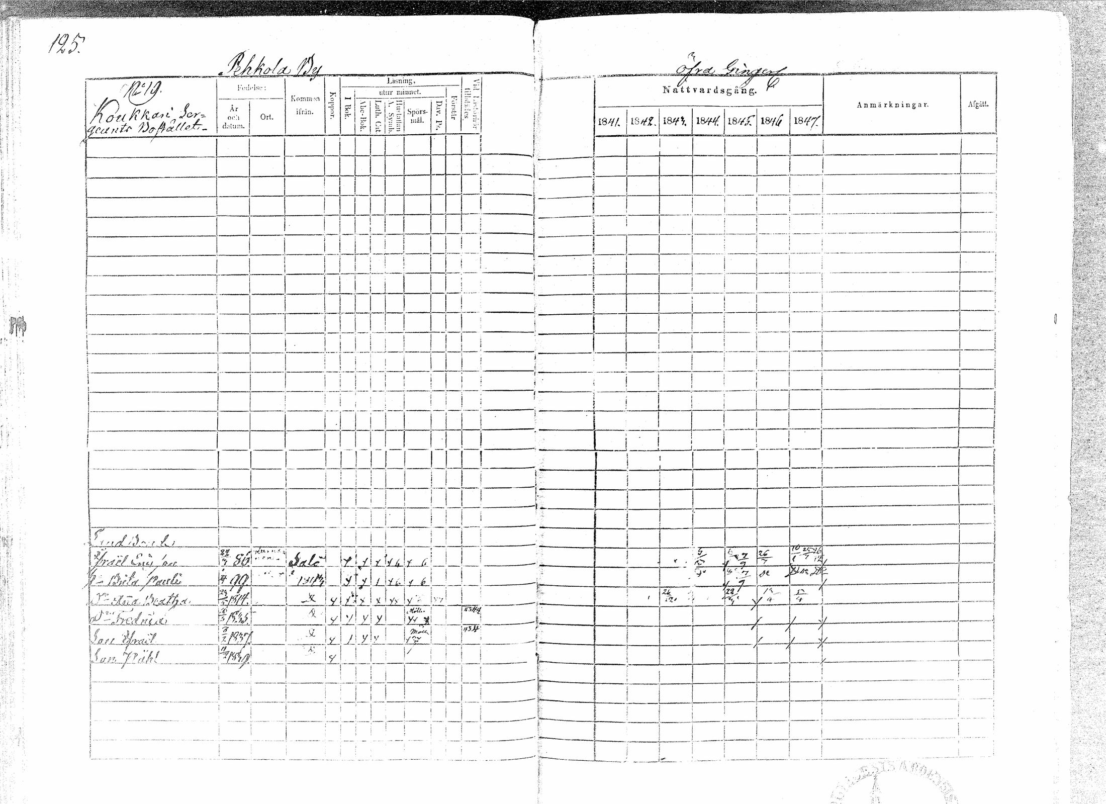 [ ../kirjat/Kirkonkirjat/paavola/rippikirja_1841-1847_mko68-78/kuvat/123.jpg ]