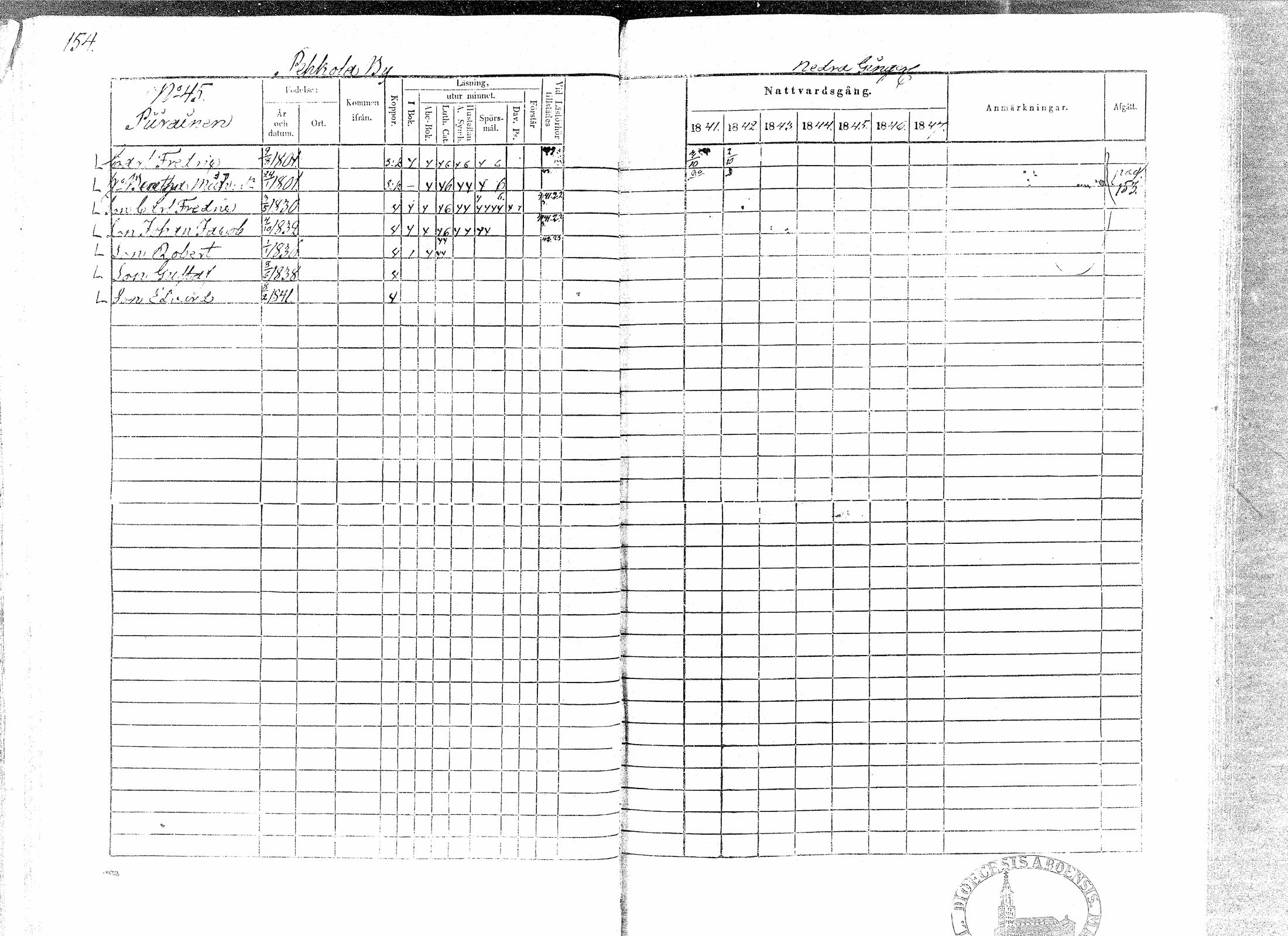 [ ../kirjat/Kirkonkirjat/paavola/rippikirja_1841-1847_mko68-78/kuvat/152.jpg ]
