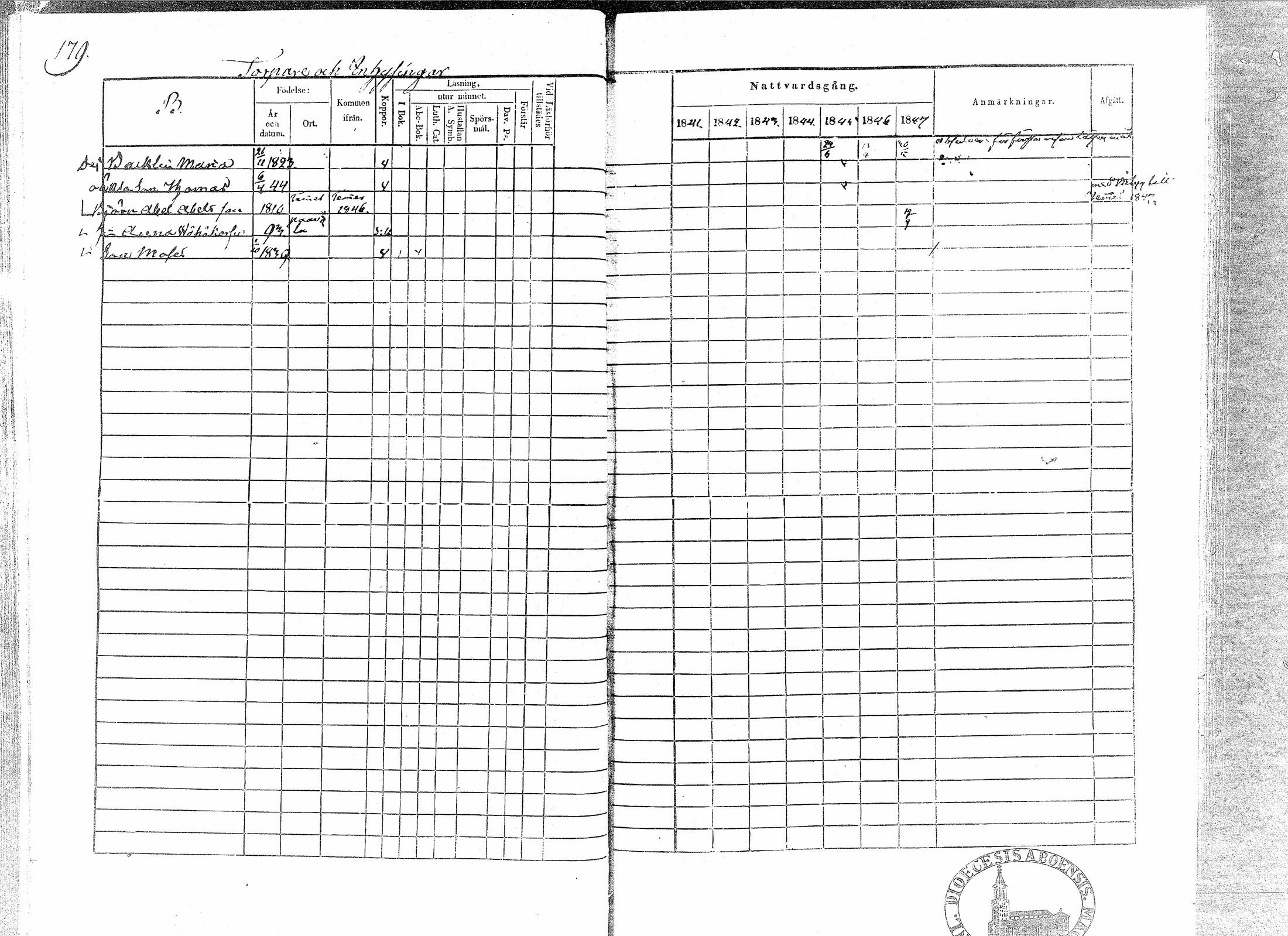 [ ../kirjat/Kirkonkirjat/paavola/rippikirja_1841-1847_mko68-78/kuvat/173.jpg ]