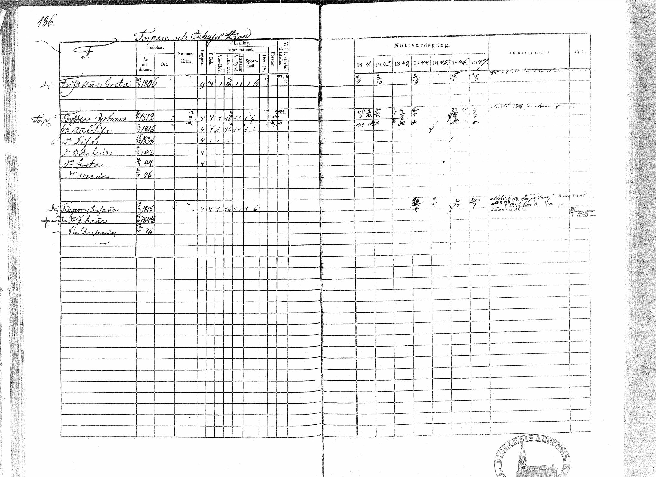 [ ../kirjat/Kirkonkirjat/paavola/rippikirja_1841-1847_mko68-78/kuvat/180.jpg ]