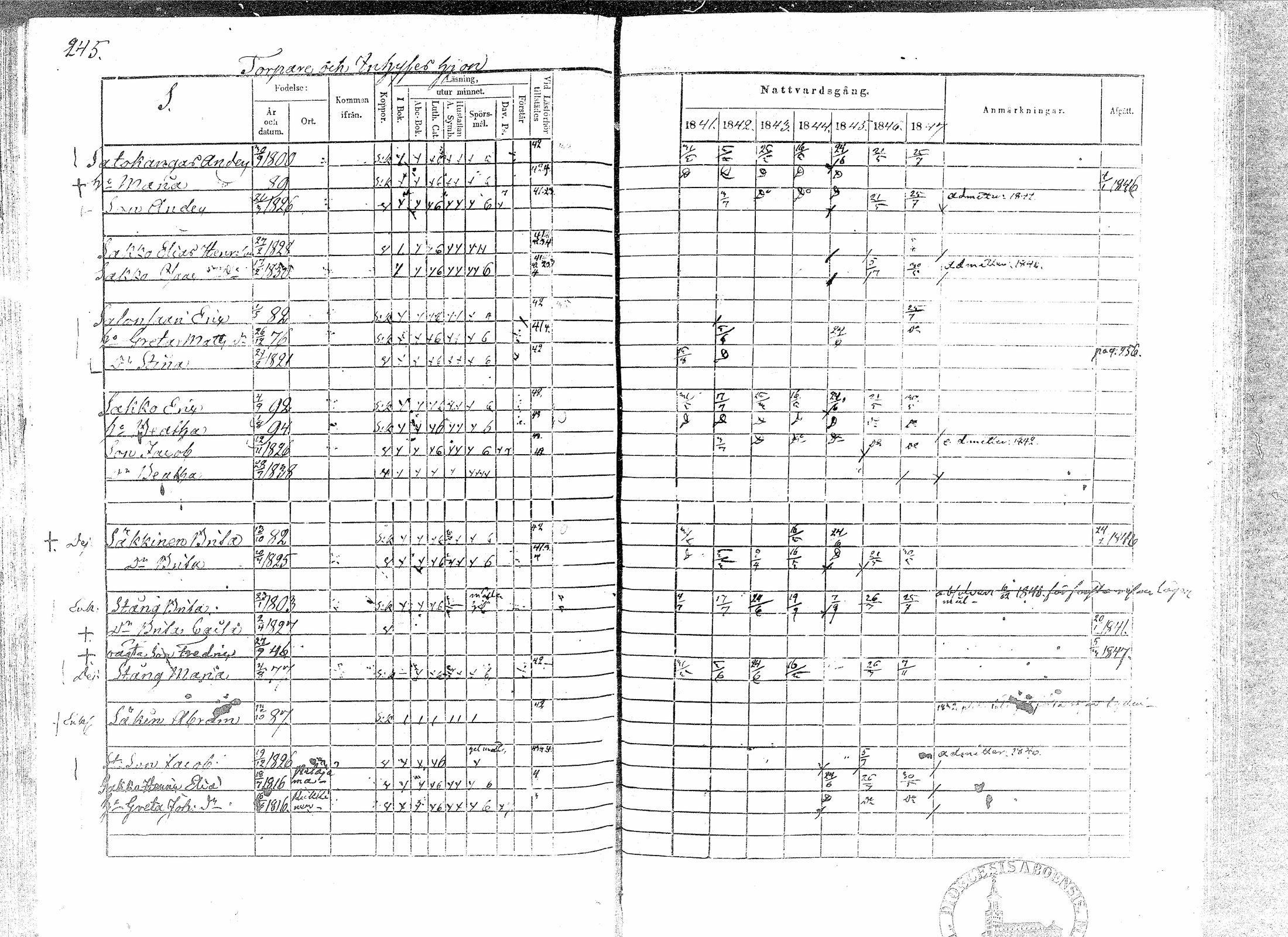 [ ../kirjat/Kirkonkirjat/paavola/rippikirja_1841-1847_mko68-78/kuvat/240.jpg ]