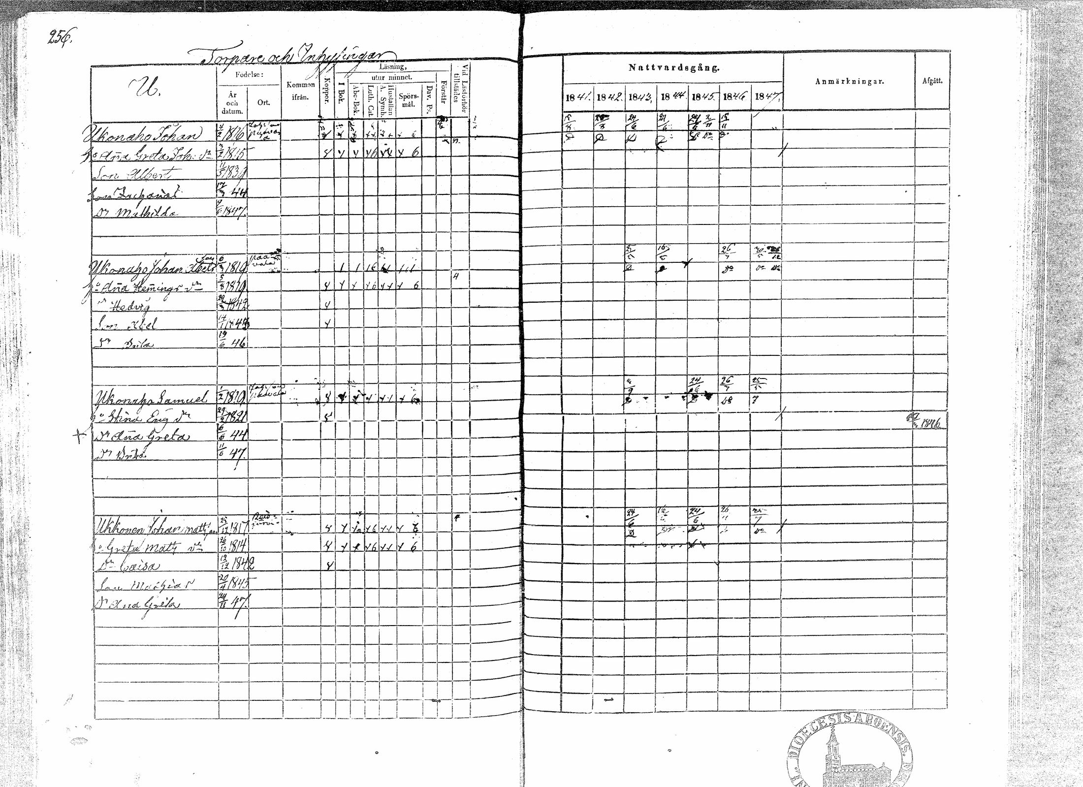 [ ../kirjat/Kirkonkirjat/paavola/rippikirja_1841-1847_mko68-78/kuvat/251.jpg ]
