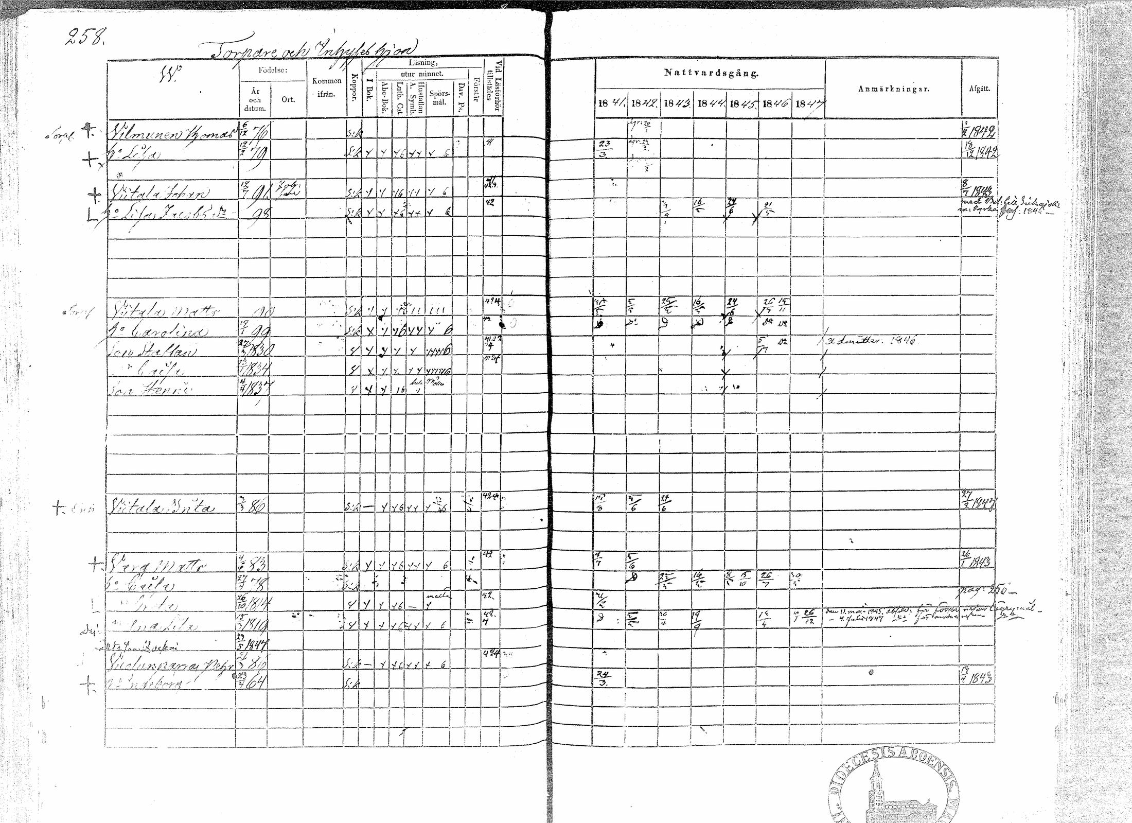 [ ../kirjat/Kirkonkirjat/paavola/rippikirja_1841-1847_mko68-78/kuvat/253.jpg ]