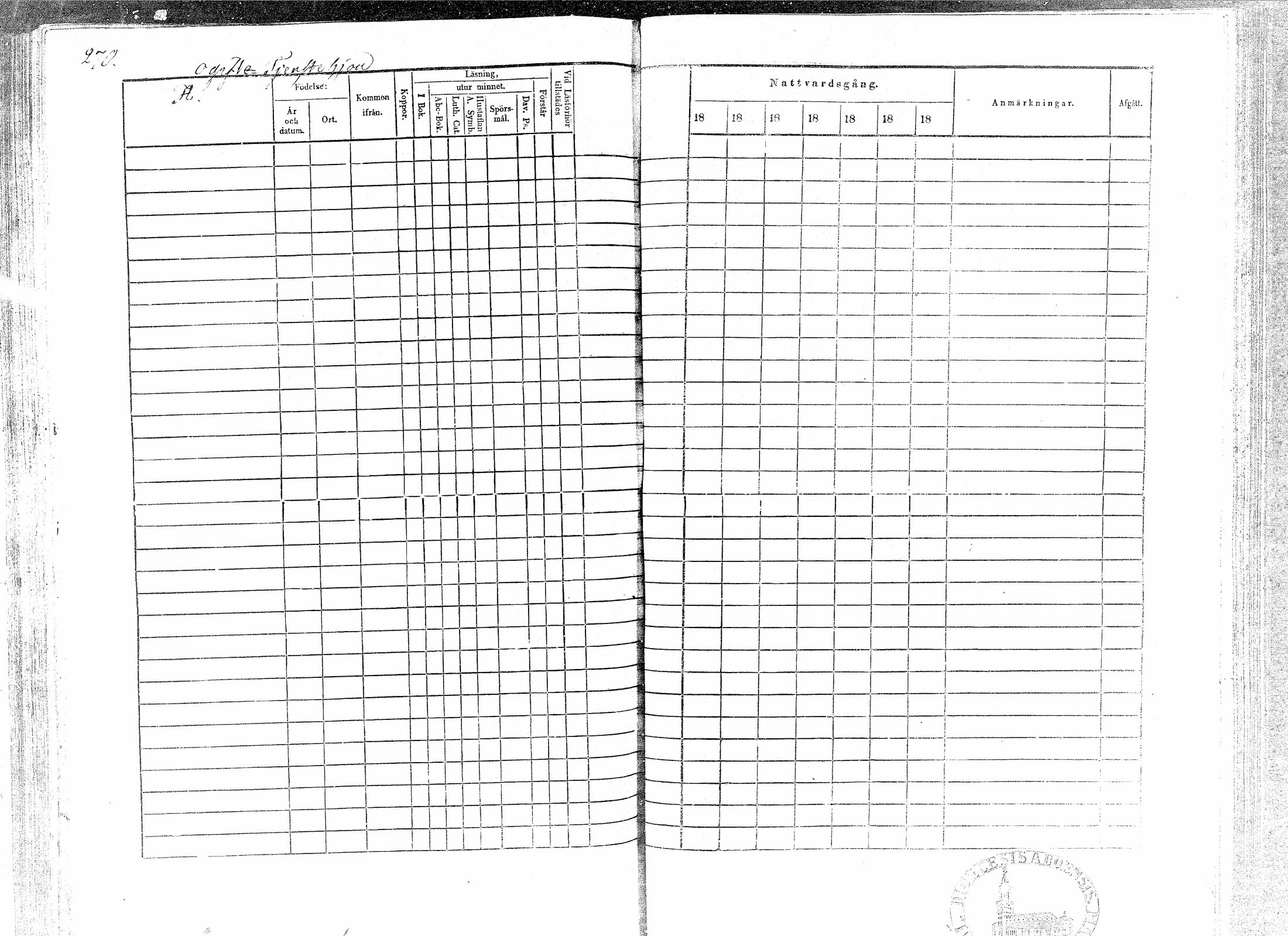 [ ../kirjat/Kirkonkirjat/paavola/rippikirja_1841-1847_mko68-78/kuvat/265.jpg ]