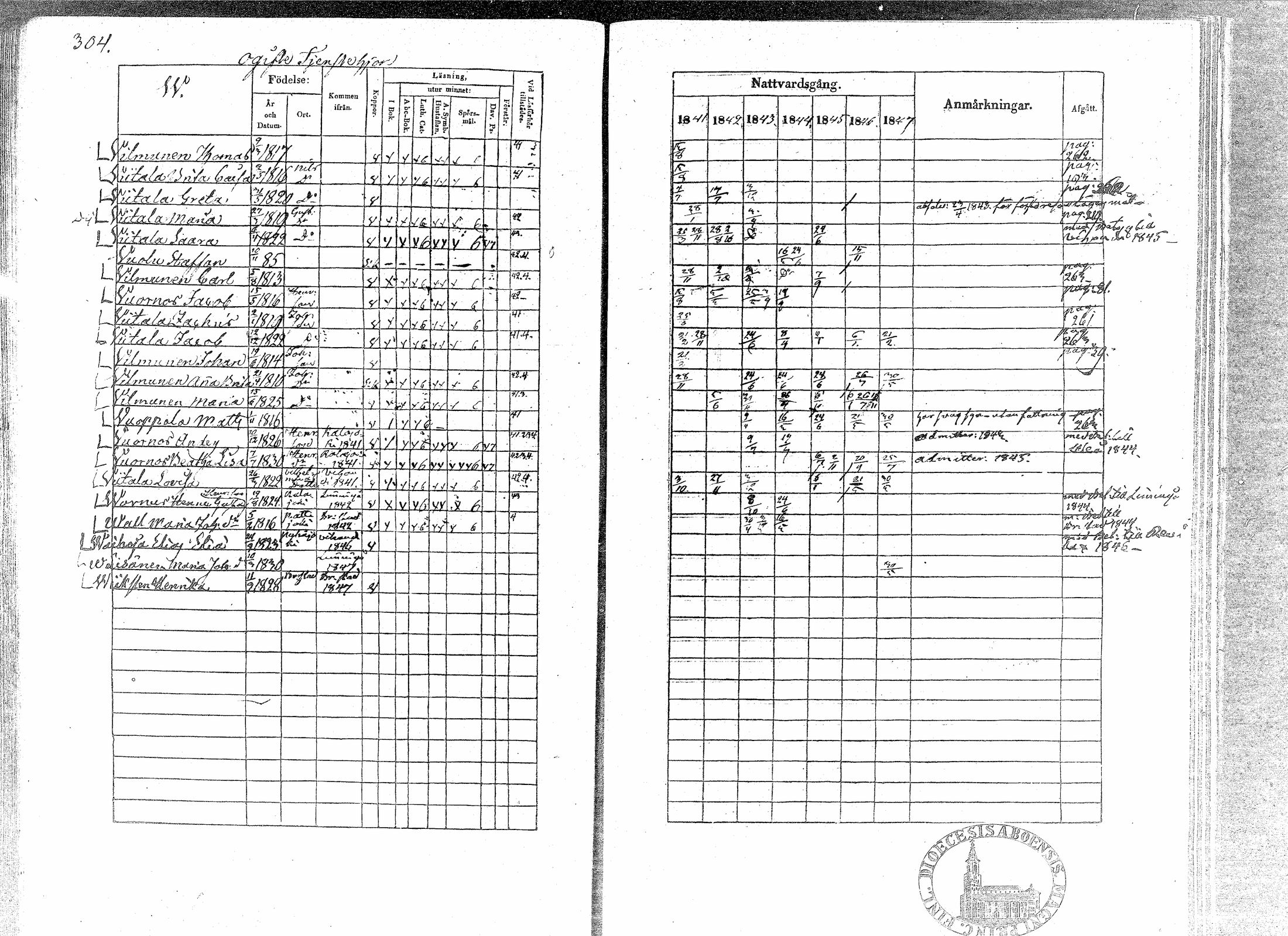 [ ../kirjat/Kirkonkirjat/paavola/rippikirja_1841-1847_mko68-78/kuvat/299.jpg ]