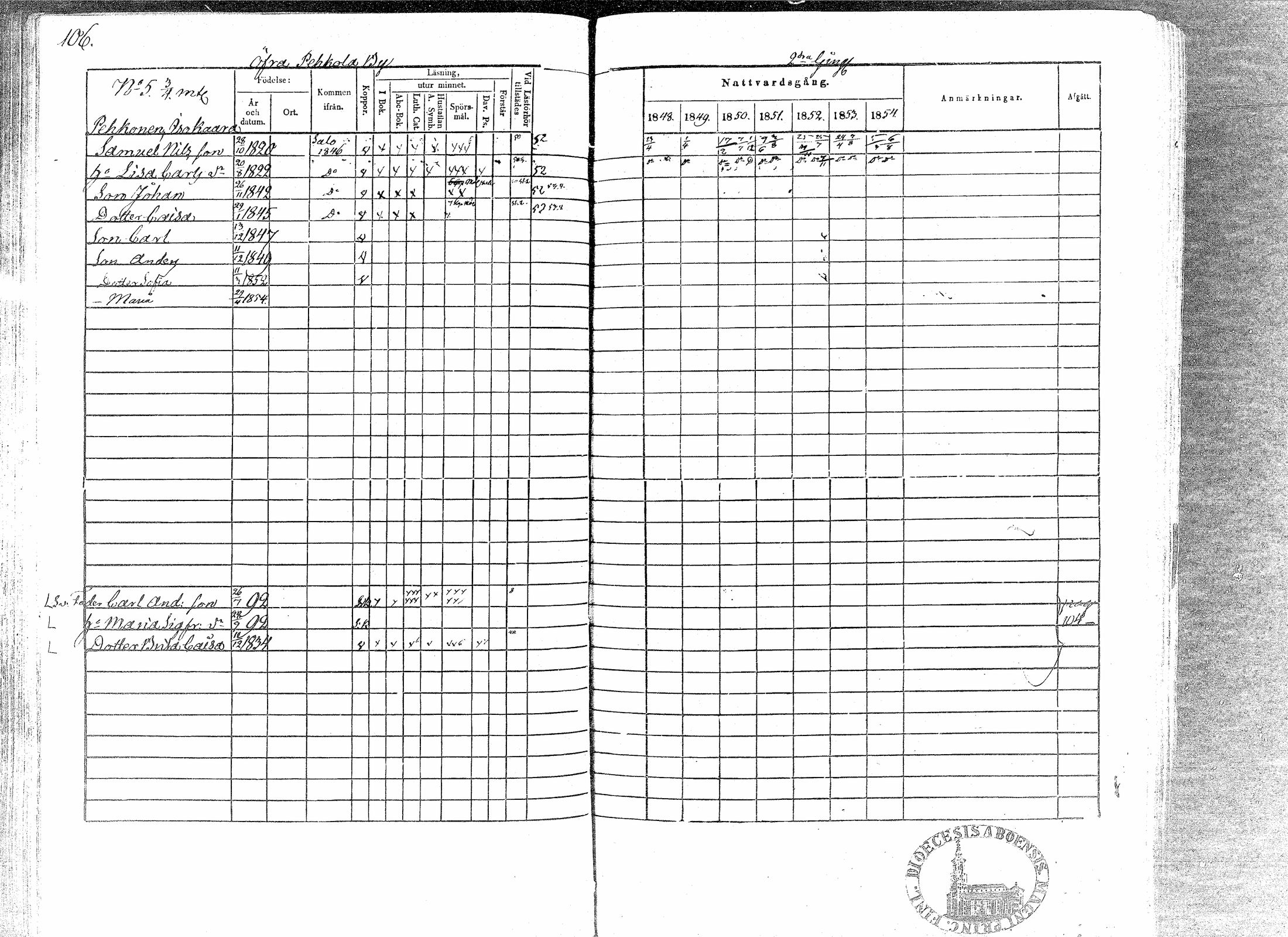 [ ../kirjat/Kirkonkirjat/paavola/rippikirja_1848-1854_mko79-89/kuvat/102.jpg ]