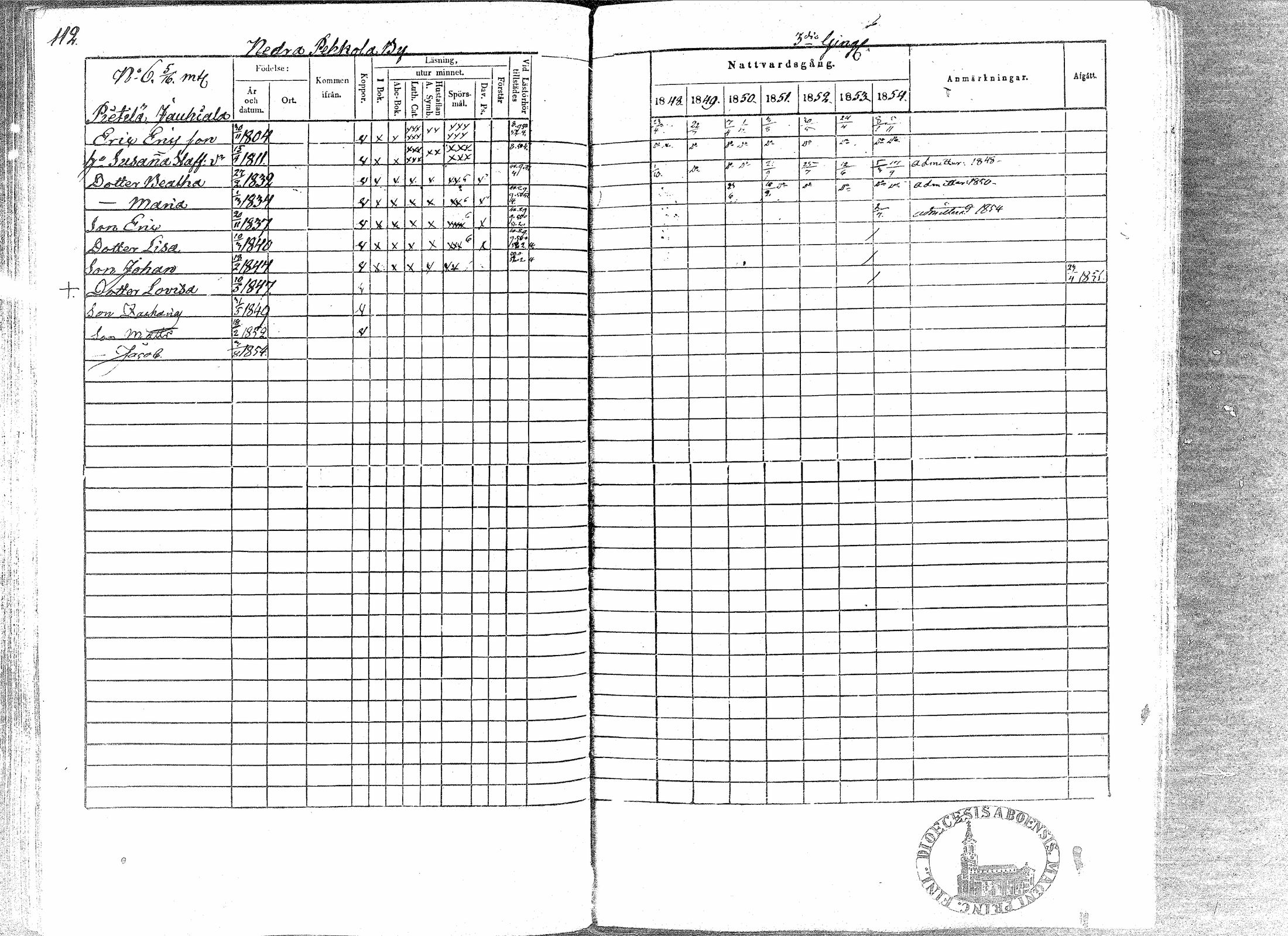 [ ../kirjat/Kirkonkirjat/paavola/rippikirja_1848-1854_mko79-89/kuvat/108.jpg ]