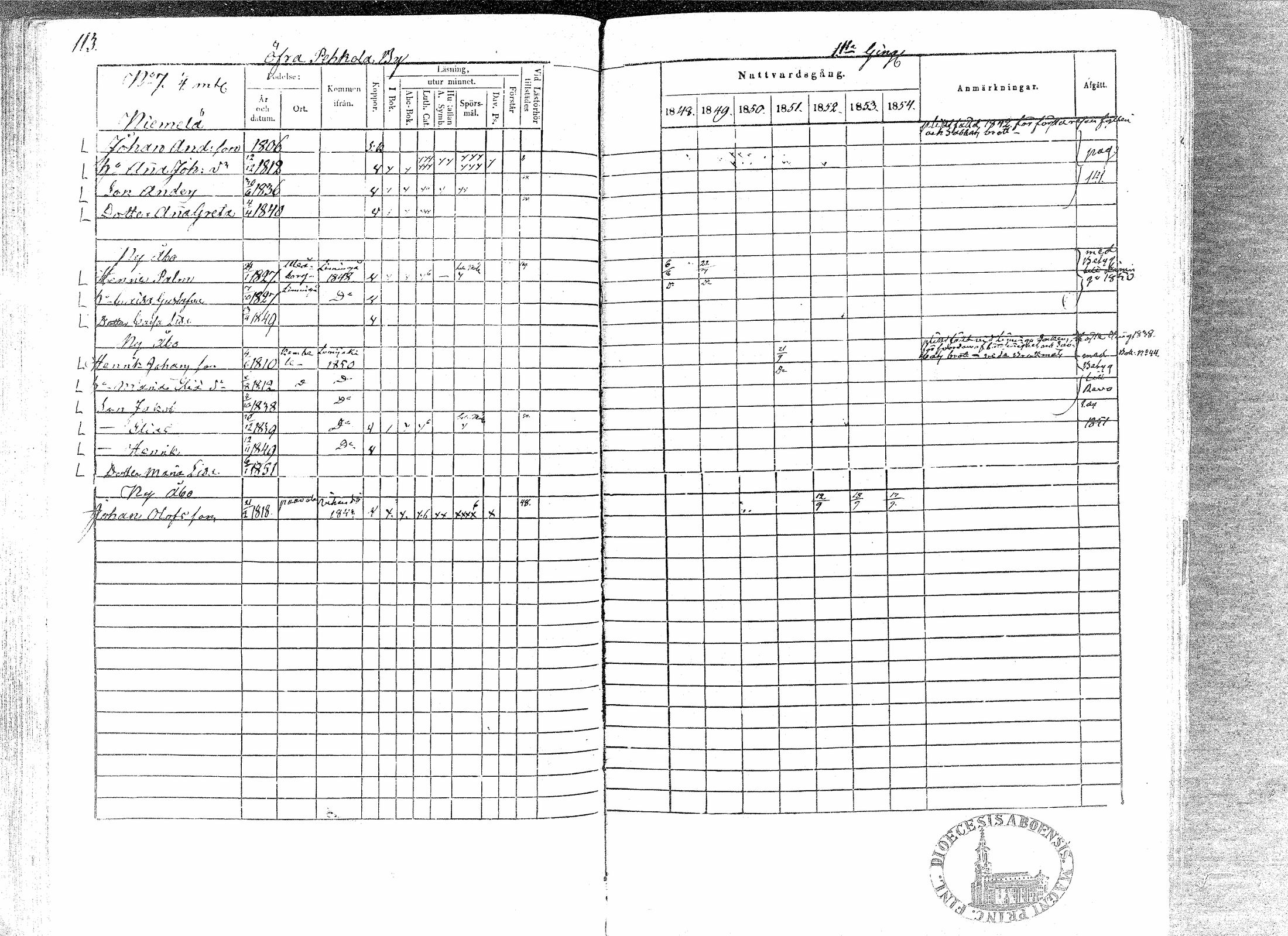 [ ../kirjat/Kirkonkirjat/paavola/rippikirja_1848-1854_mko79-89/kuvat/109.jpg ]