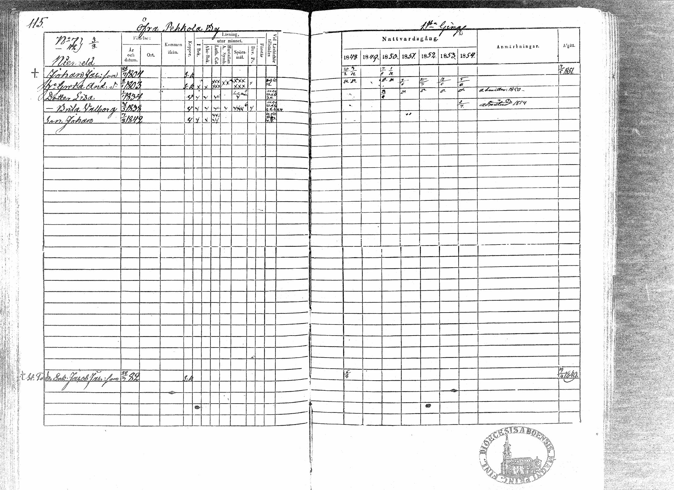 [ ../kirjat/Kirkonkirjat/paavola/rippikirja_1848-1854_mko79-89/kuvat/111.jpg ]