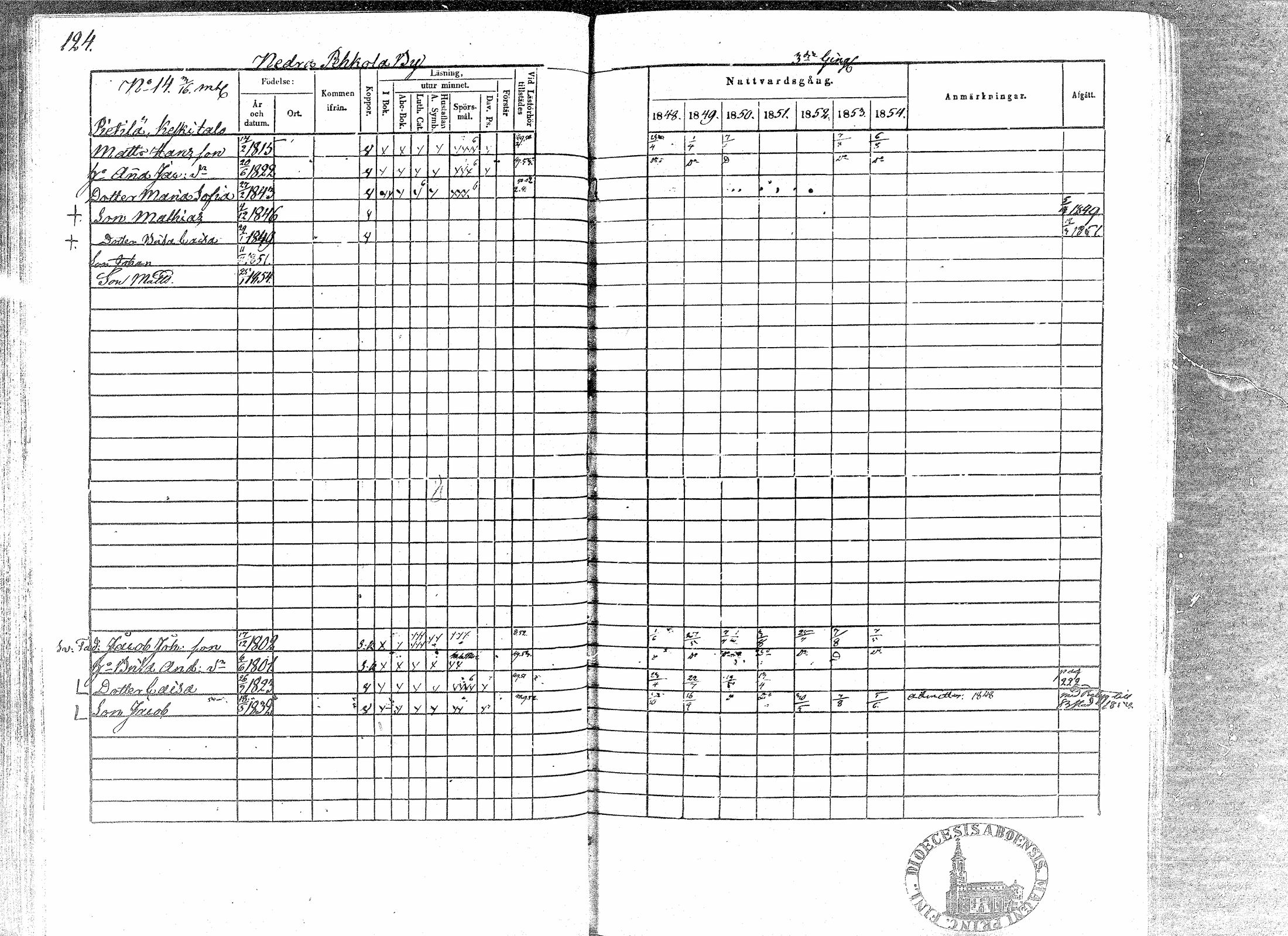 [ ../kirjat/Kirkonkirjat/paavola/rippikirja_1848-1854_mko79-89/kuvat/120.jpg ]