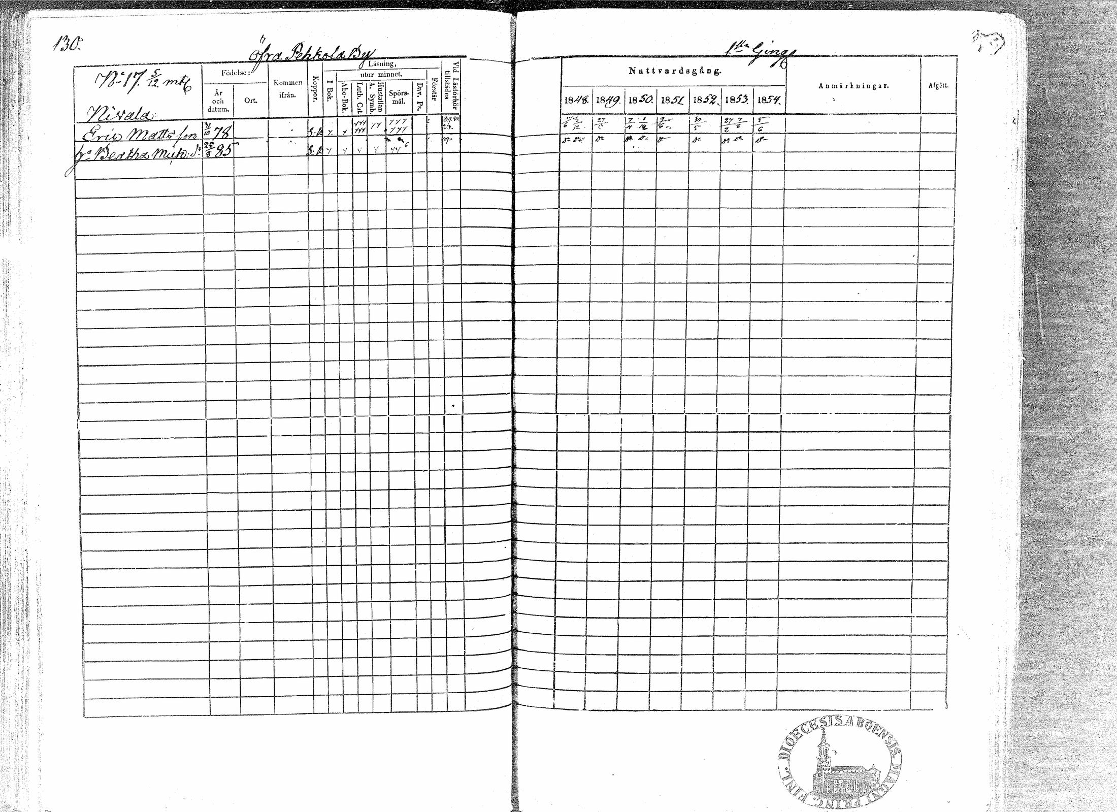 [ ../kirjat/Kirkonkirjat/paavola/rippikirja_1848-1854_mko79-89/kuvat/126.jpg ]