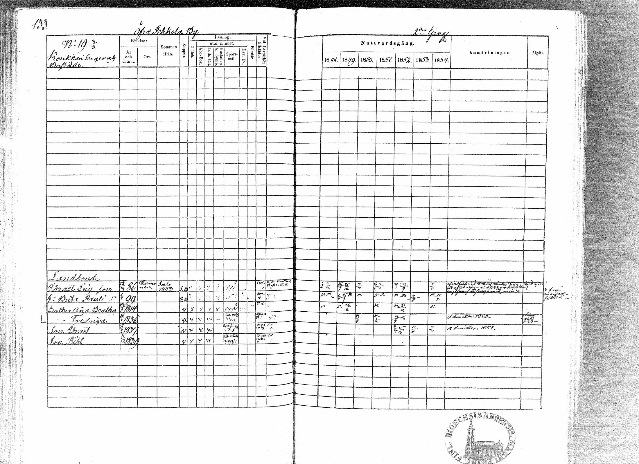 [ ../kirjat/Kirkonkirjat/paavola/rippikirja_1848-1854_mko79-89/kuvat/129.jpg ]