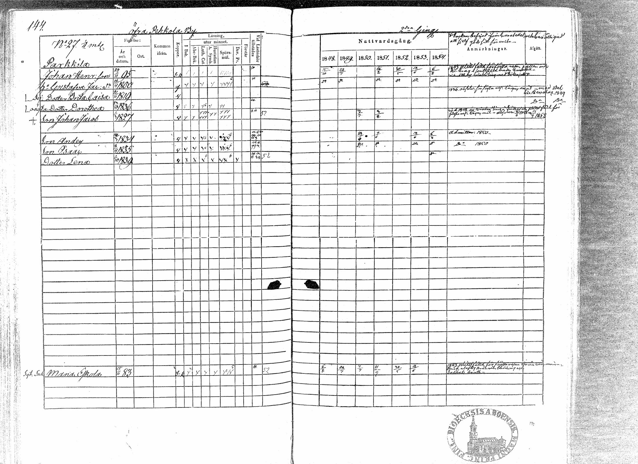 [ ../kirjat/Kirkonkirjat/paavola/rippikirja_1848-1854_mko79-89/kuvat/140.jpg ]
