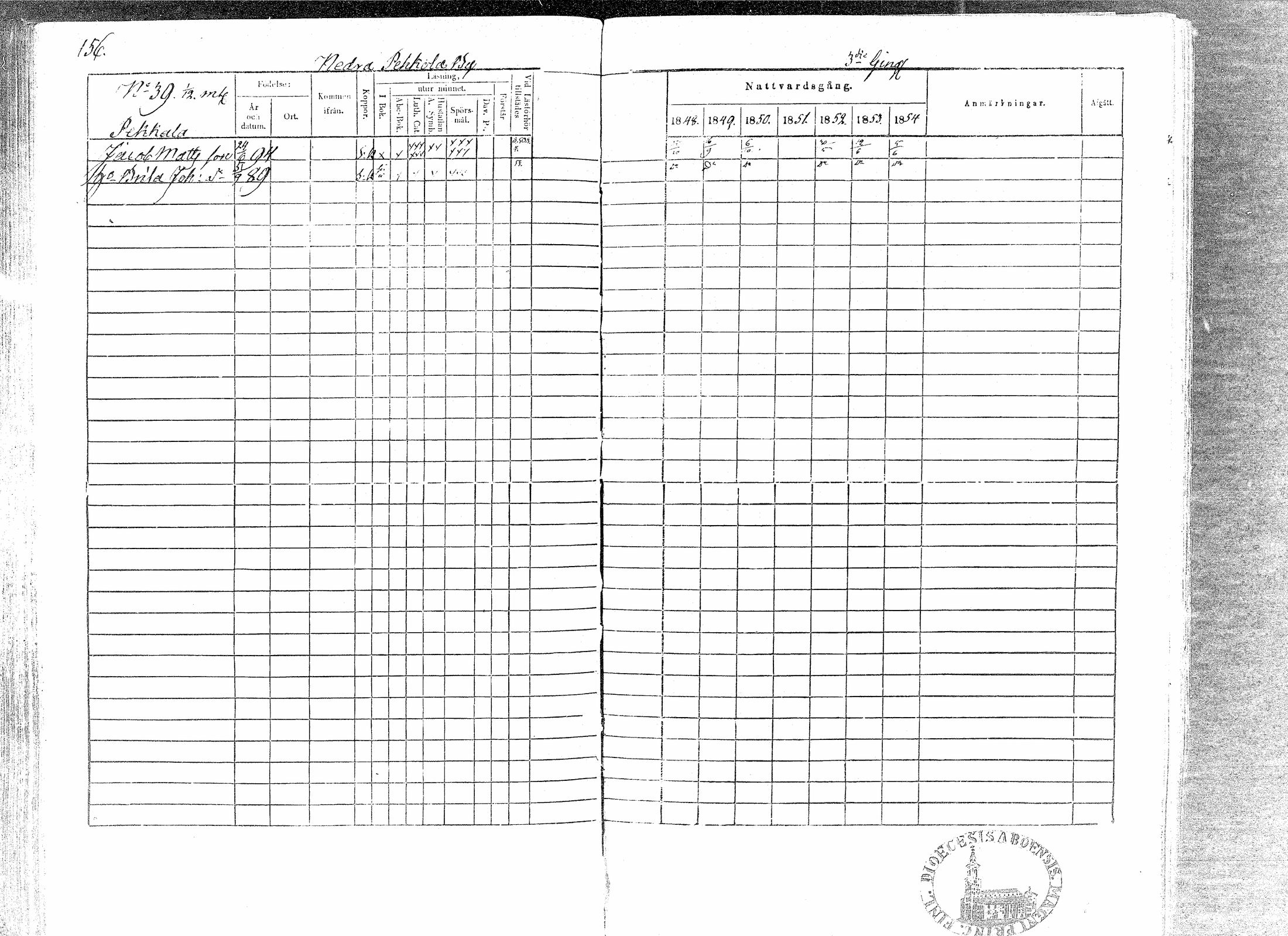 [ ../kirjat/Kirkonkirjat/paavola/rippikirja_1848-1854_mko79-89/kuvat/152.jpg ]