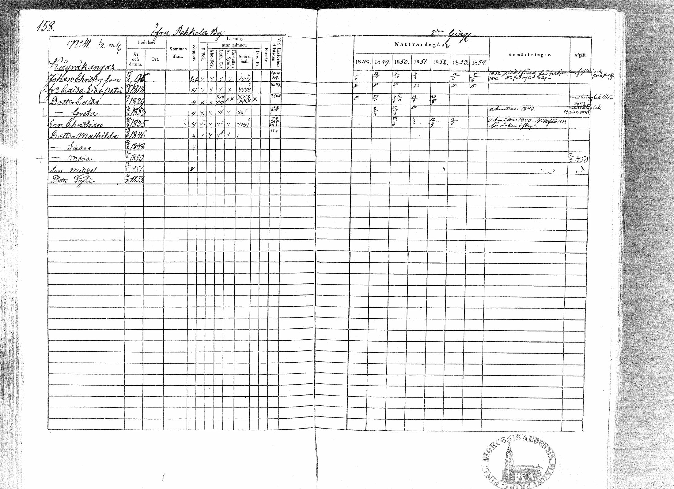 [ ../kirjat/Kirkonkirjat/paavola/rippikirja_1848-1854_mko79-89/kuvat/154.jpg ]