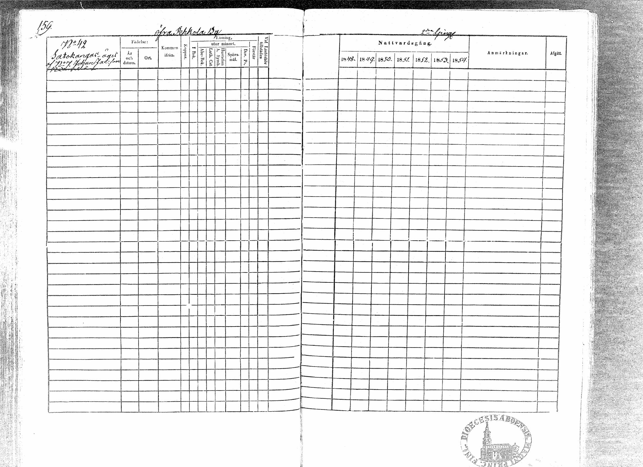 [ ../kirjat/Kirkonkirjat/paavola/rippikirja_1848-1854_mko79-89/kuvat/155.jpg ]