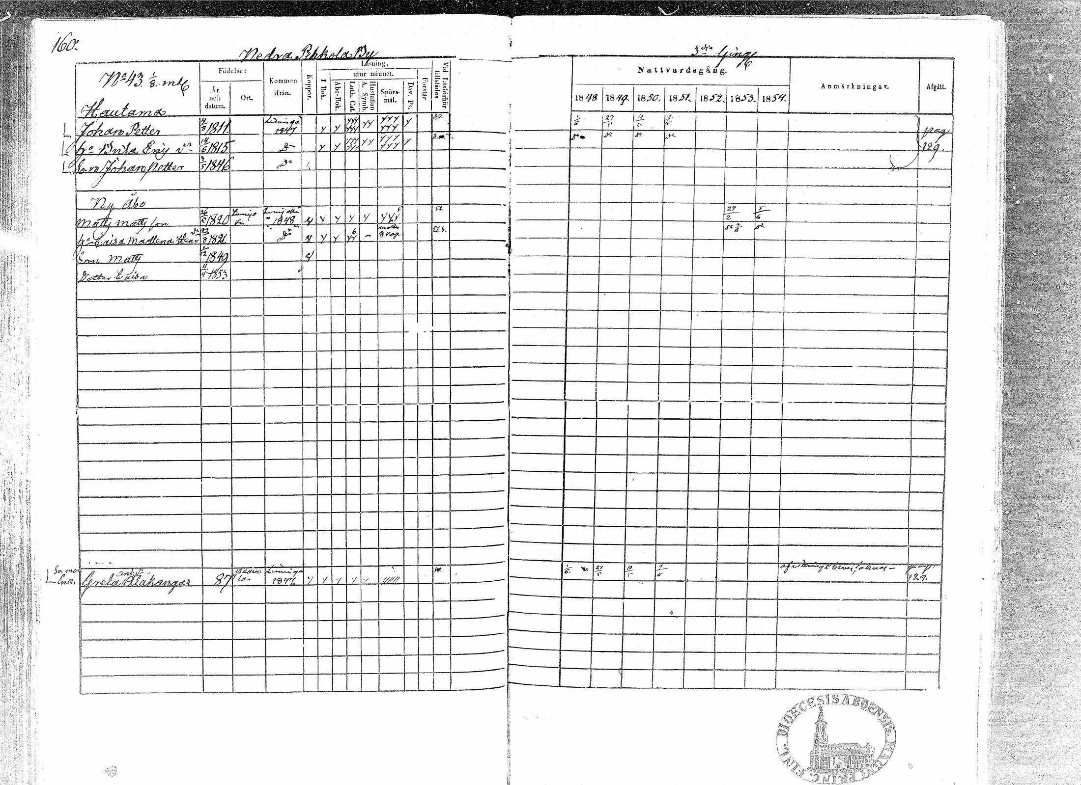 [ ../kirjat/Kirkonkirjat/paavola/rippikirja_1848-1854_mko79-89/kuvat/156.jpg ]