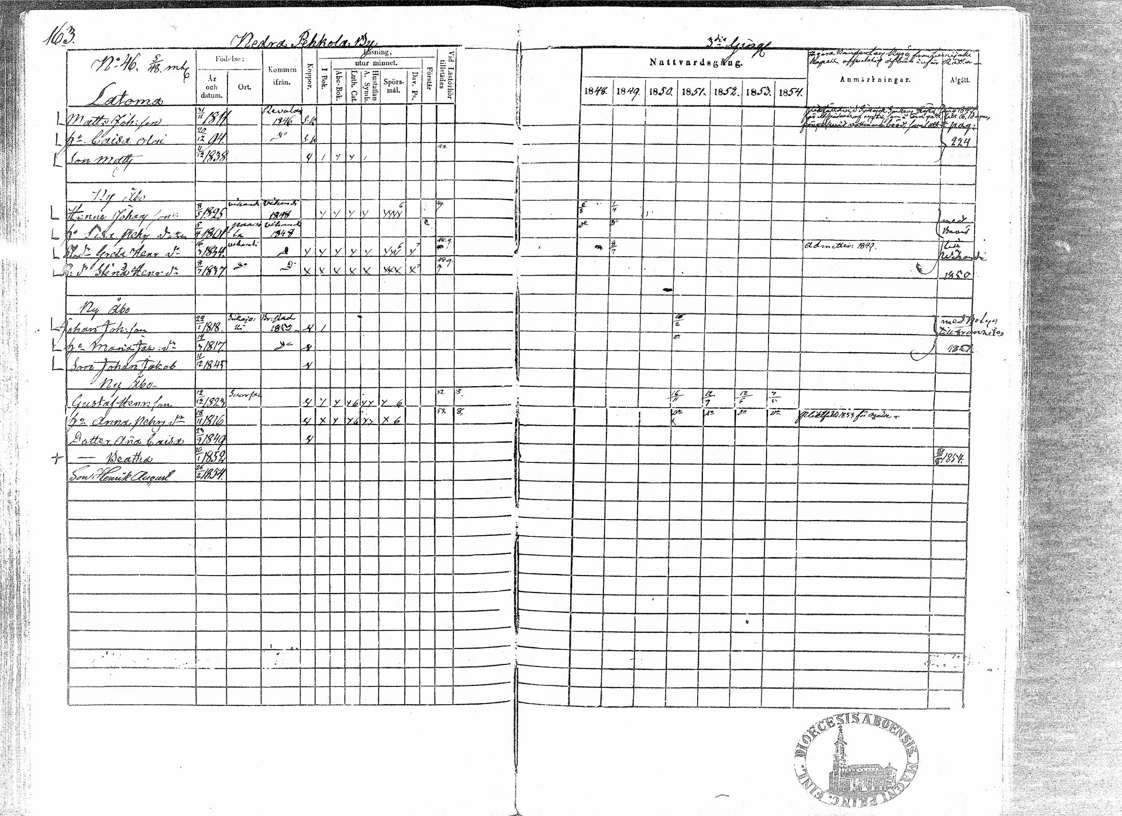 [ ../kirjat/Kirkonkirjat/paavola/rippikirja_1848-1854_mko79-89/kuvat/159.jpg ]