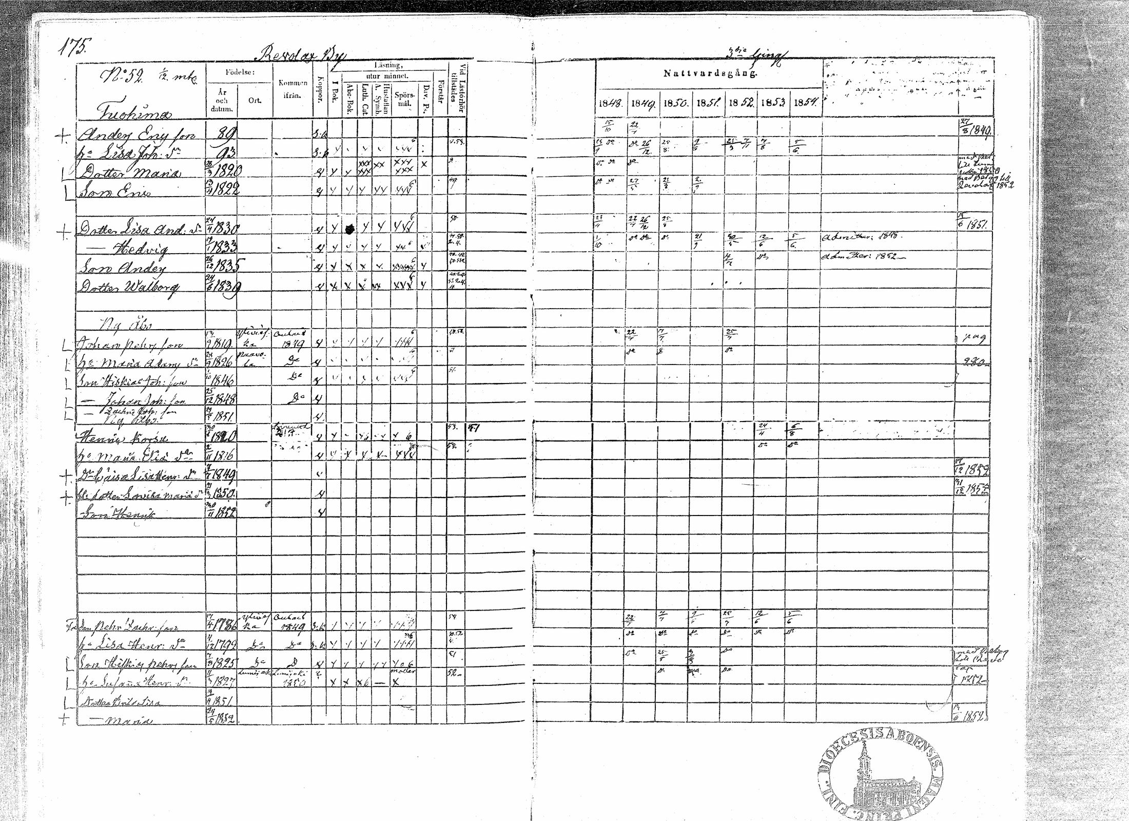 [ ../kirjat/Kirkonkirjat/paavola/rippikirja_1848-1854_mko79-89/kuvat/171.jpg ]