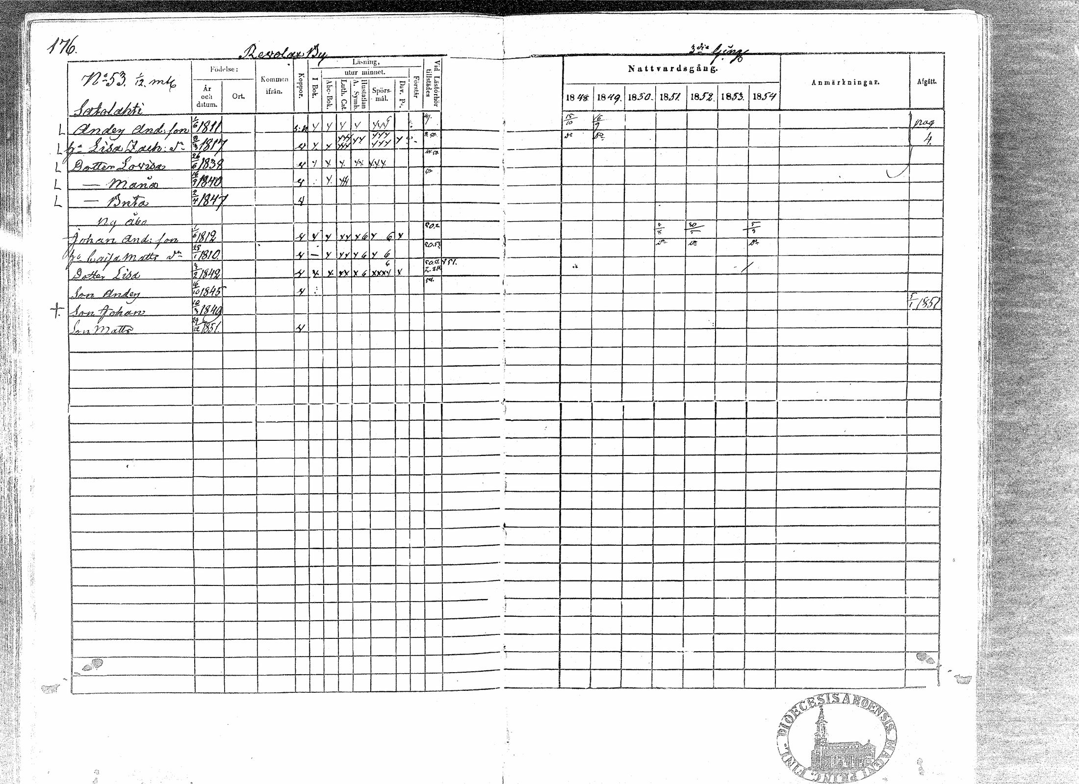 [ ../kirjat/Kirkonkirjat/paavola/rippikirja_1848-1854_mko79-89/kuvat/172.jpg ]