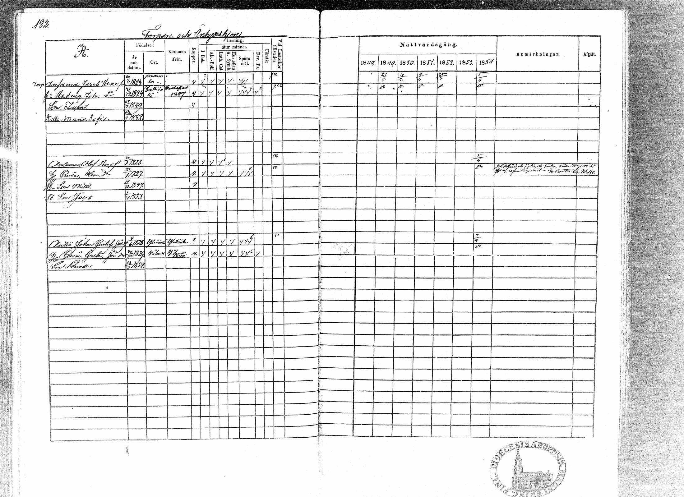 [ ../kirjat/Kirkonkirjat/paavola/rippikirja_1848-1854_mko79-89/kuvat/179.jpg ]