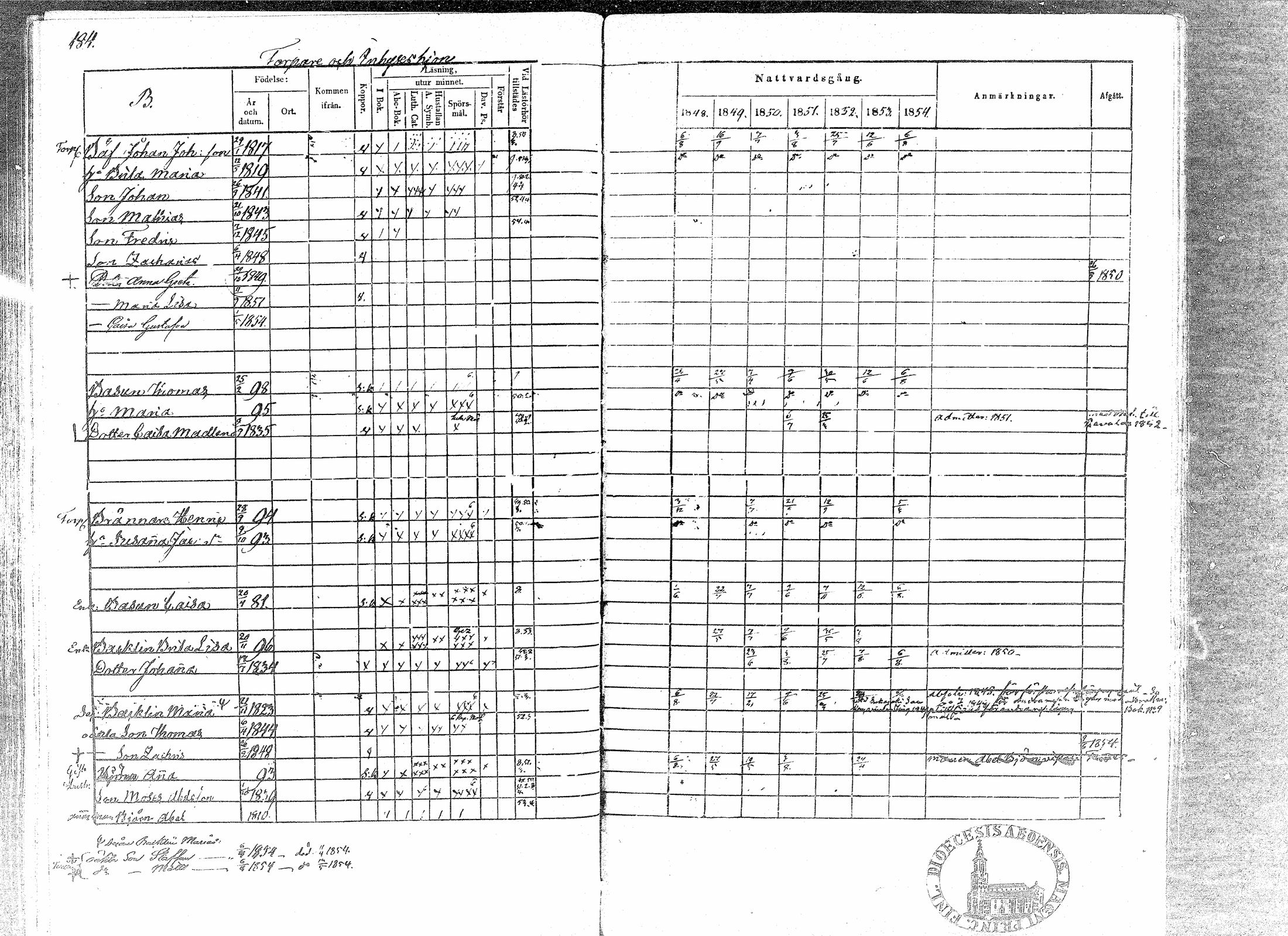 [ ../kirjat/Kirkonkirjat/paavola/rippikirja_1848-1854_mko79-89/kuvat/180.jpg ]