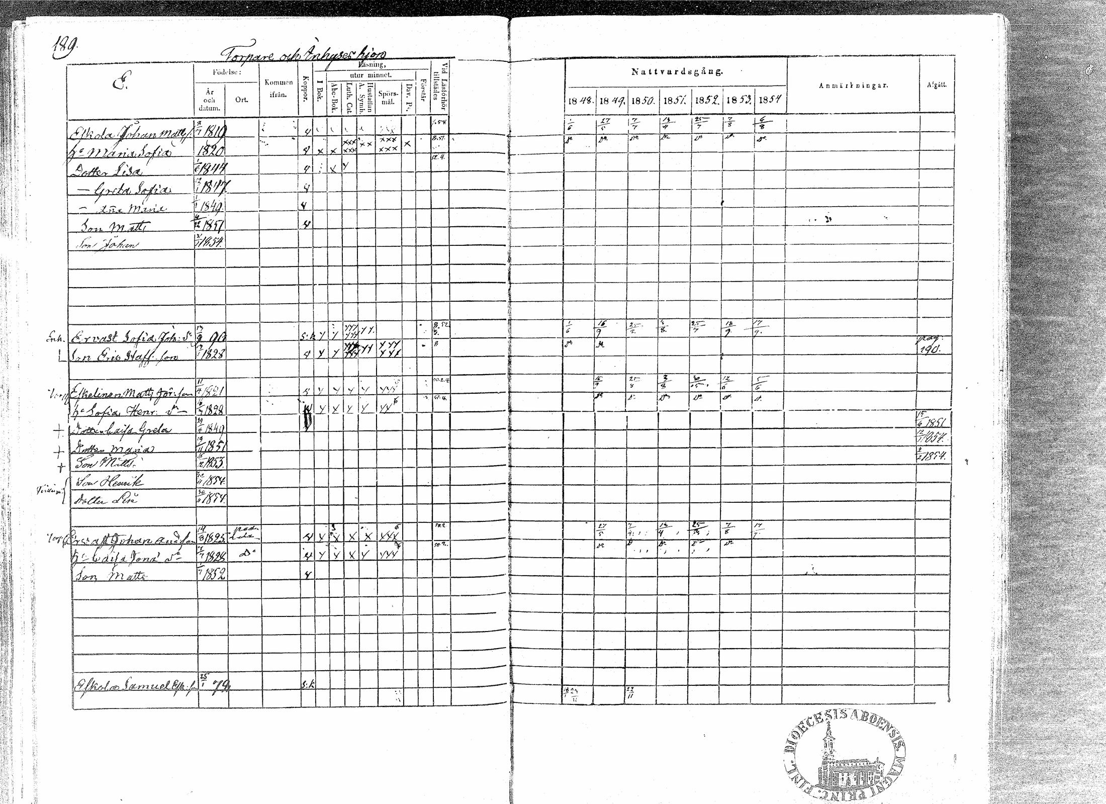 [ ../kirjat/Kirkonkirjat/paavola/rippikirja_1848-1854_mko79-89/kuvat/185.jpg ]