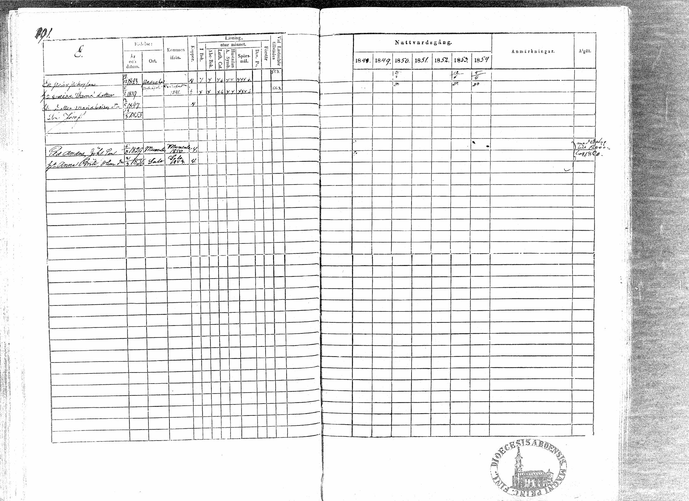 [ ../kirjat/Kirkonkirjat/paavola/rippikirja_1848-1854_mko79-89/kuvat/187.jpg ]