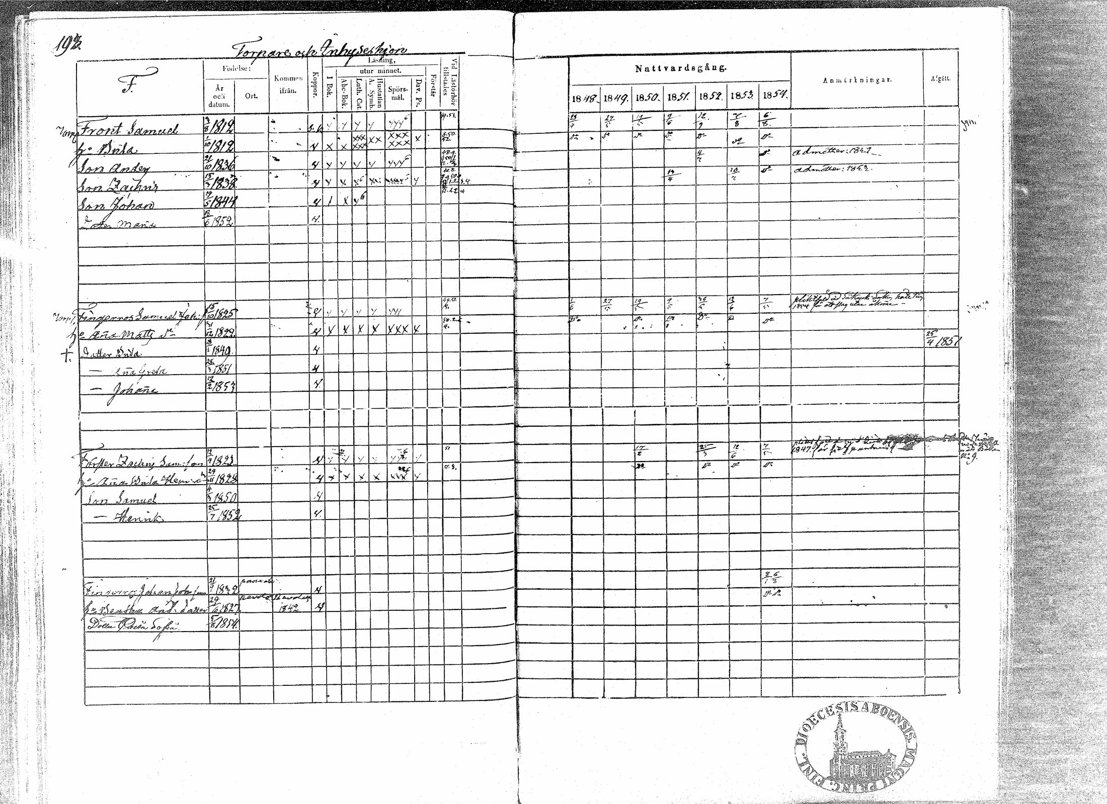 [ ../kirjat/Kirkonkirjat/paavola/rippikirja_1848-1854_mko79-89/kuvat/189.jpg ]