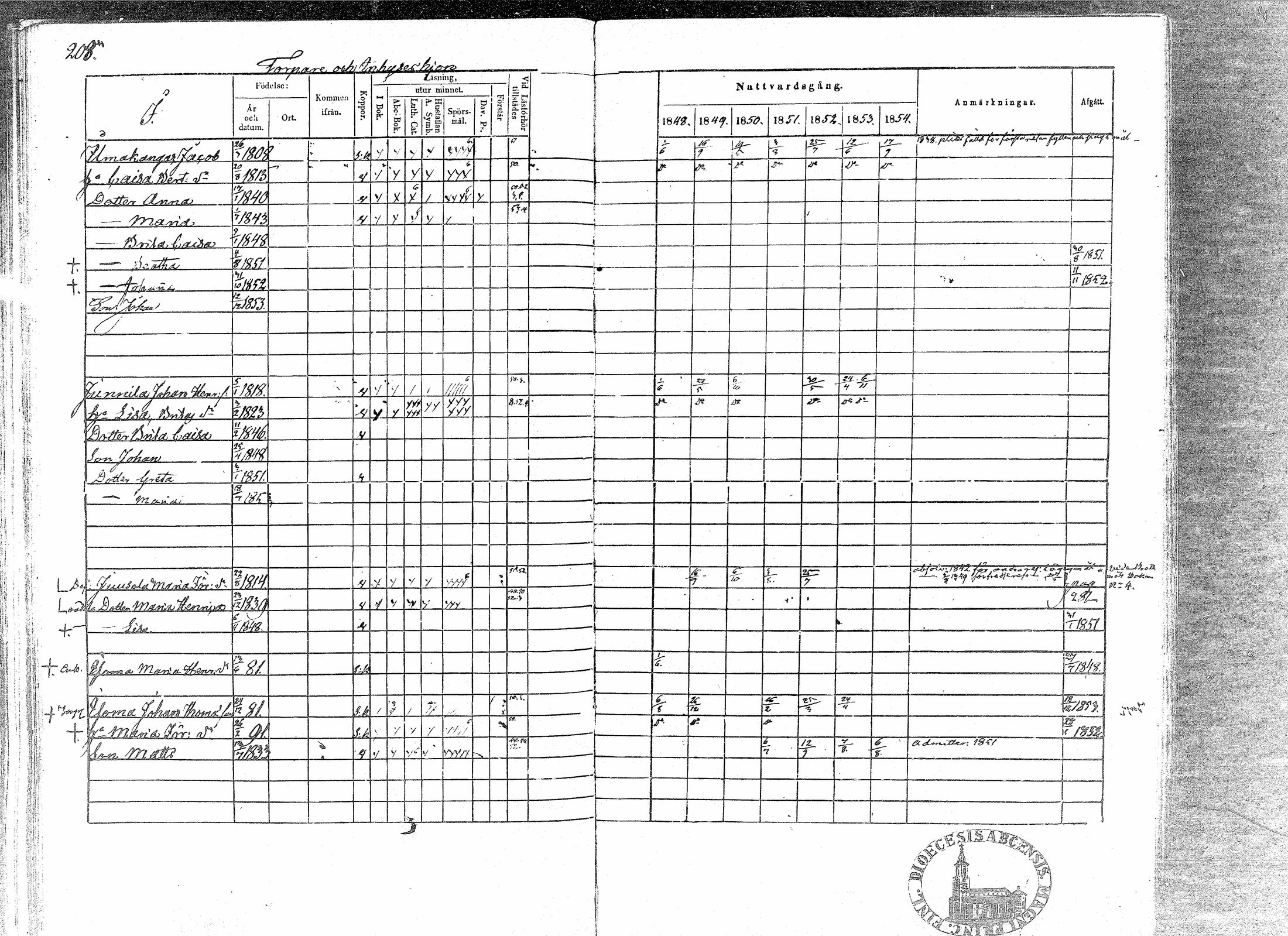 [ ../kirjat/Kirkonkirjat/paavola/rippikirja_1848-1854_mko79-89/kuvat/204.jpg ]