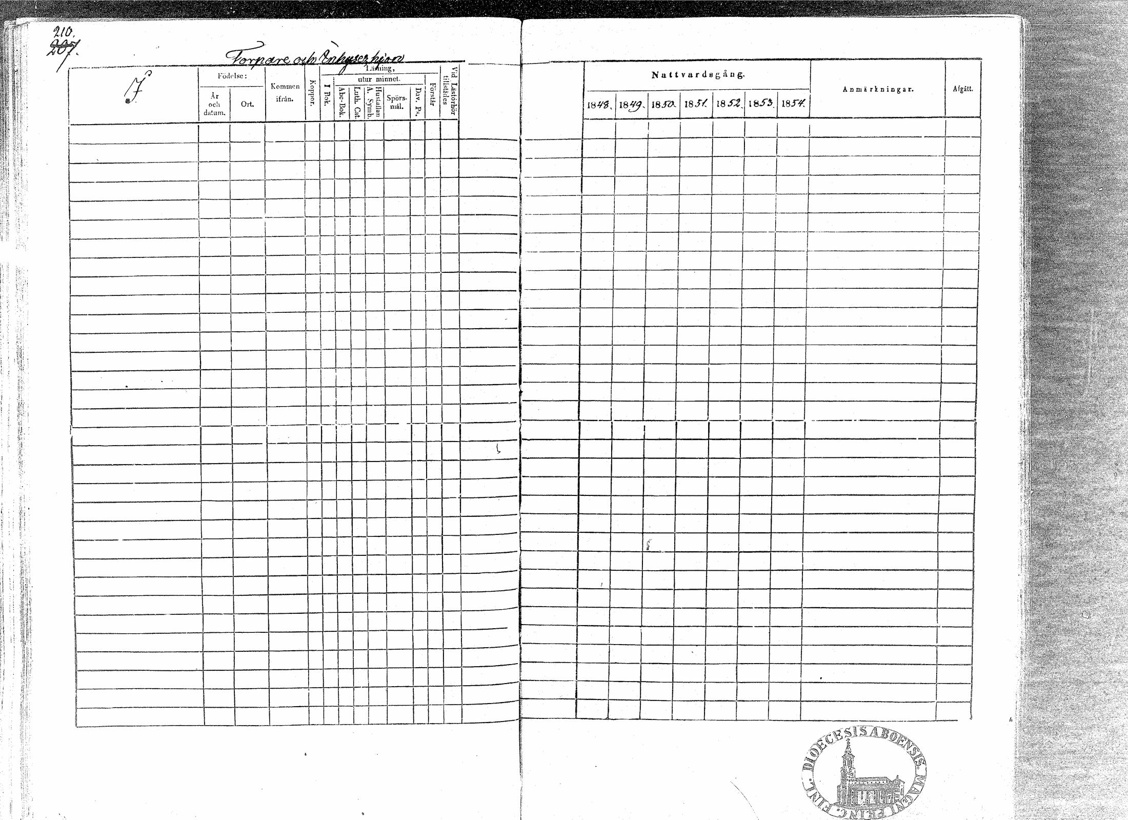 [ ../kirjat/Kirkonkirjat/paavola/rippikirja_1848-1854_mko79-89/kuvat/206.jpg ]