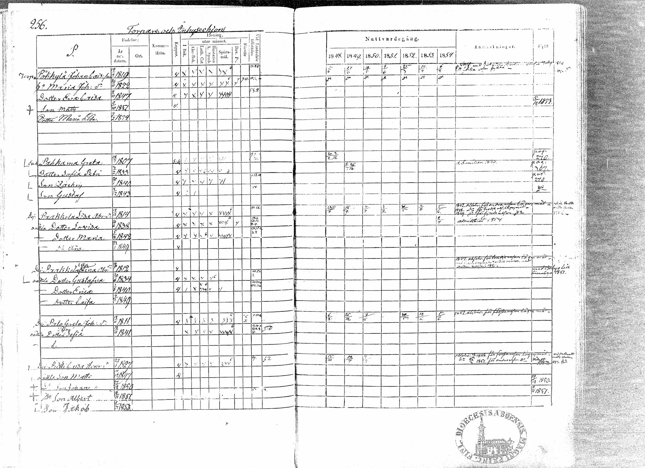 [ ../kirjat/Kirkonkirjat/paavola/rippikirja_1848-1854_mko79-89/kuvat/253.jpg ]