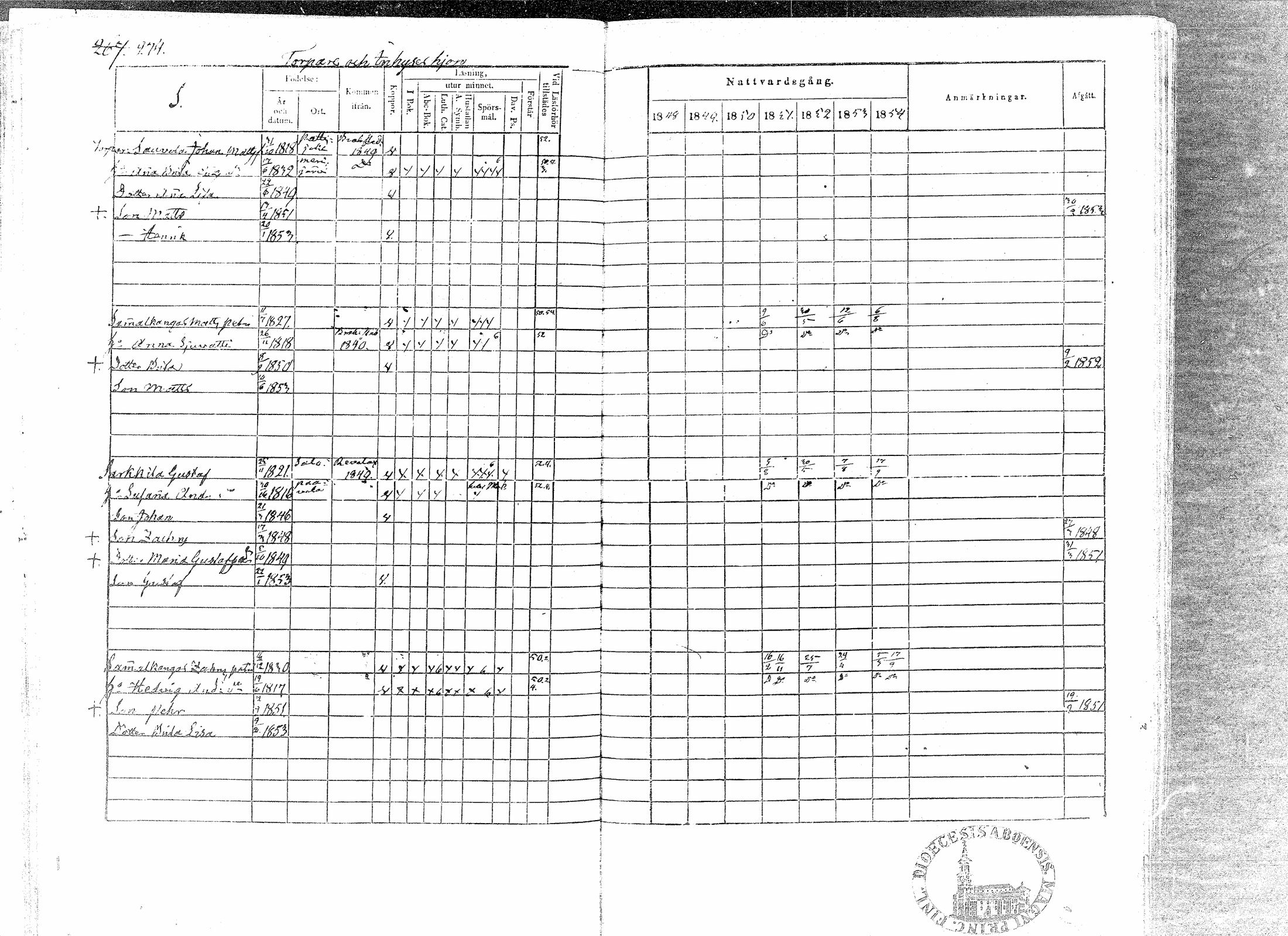 [ ../kirjat/Kirkonkirjat/paavola/rippikirja_1848-1854_mko79-89/kuvat/271.jpg ]