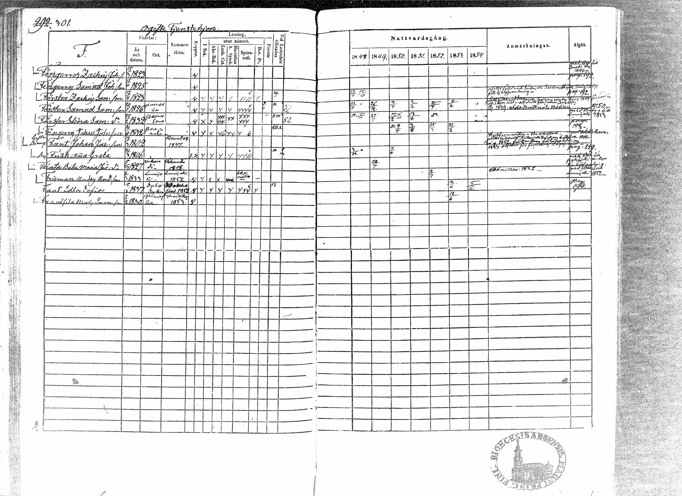 [ ../kirjat/Kirkonkirjat/paavola/rippikirja_1848-1854_mko79-89/kuvat/298.jpg ]