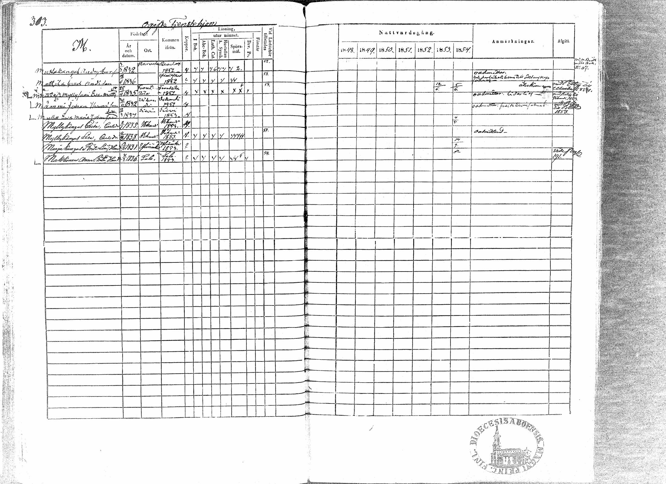 [ ../kirjat/Kirkonkirjat/paavola/rippikirja_1848-1854_mko79-89/kuvat/309.jpg ]