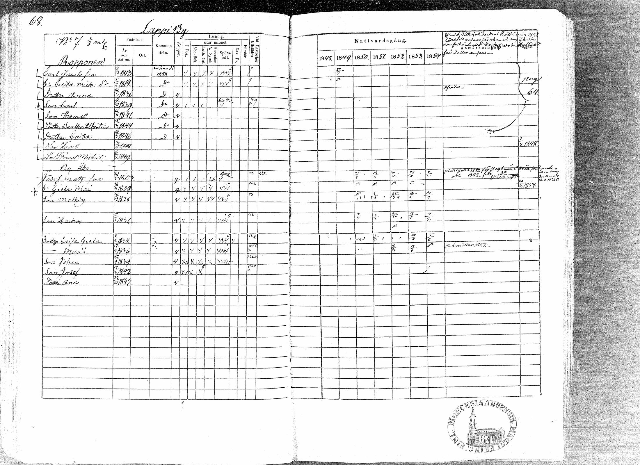 [ ../kirjat/Kirkonkirjat/paavola/rippikirja_1848-1854_mko79-89/kuvat/67.jpg ]