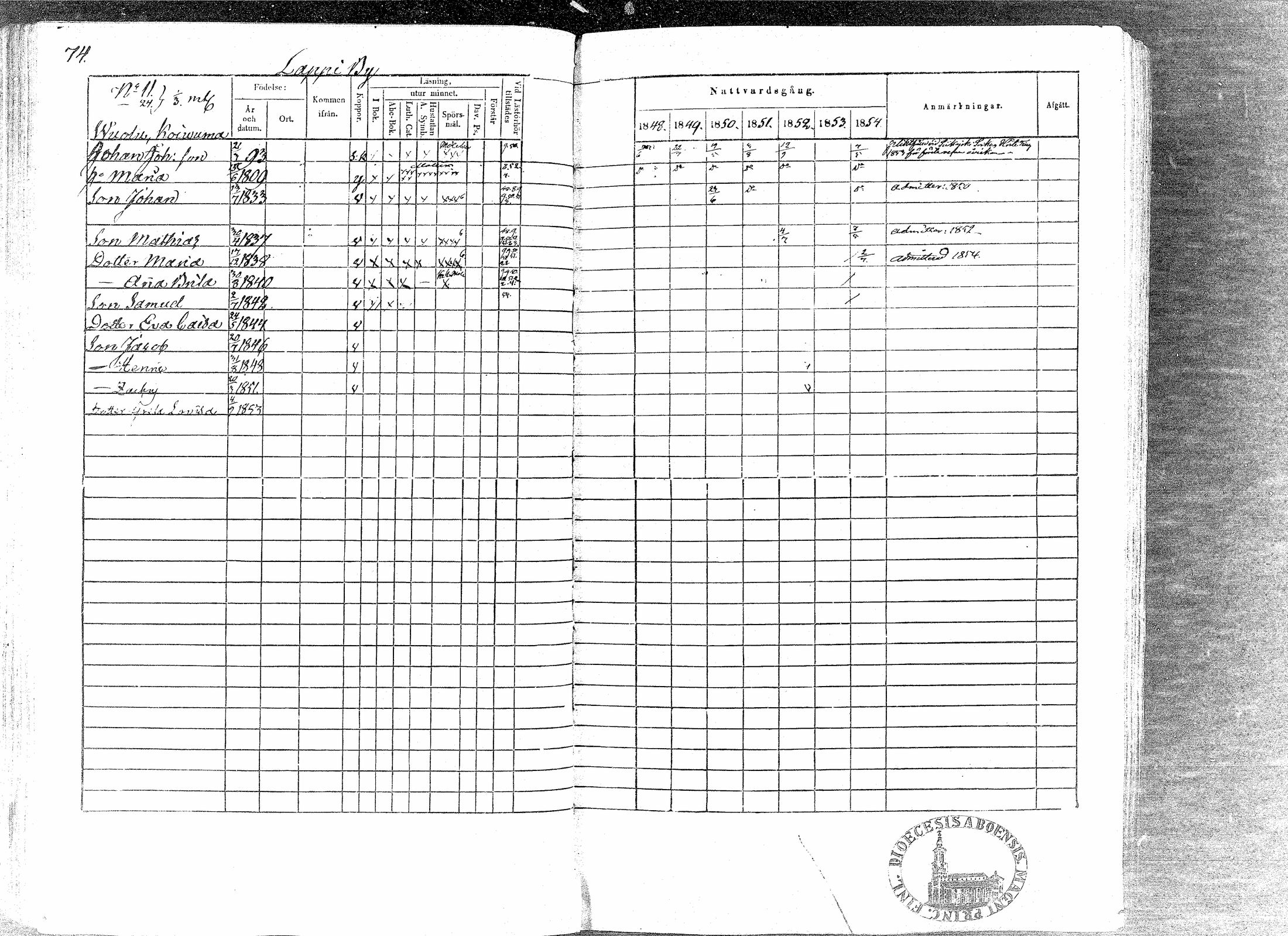 [ ../kirjat/Kirkonkirjat/paavola/rippikirja_1848-1854_mko79-89/kuvat/73.jpg ]