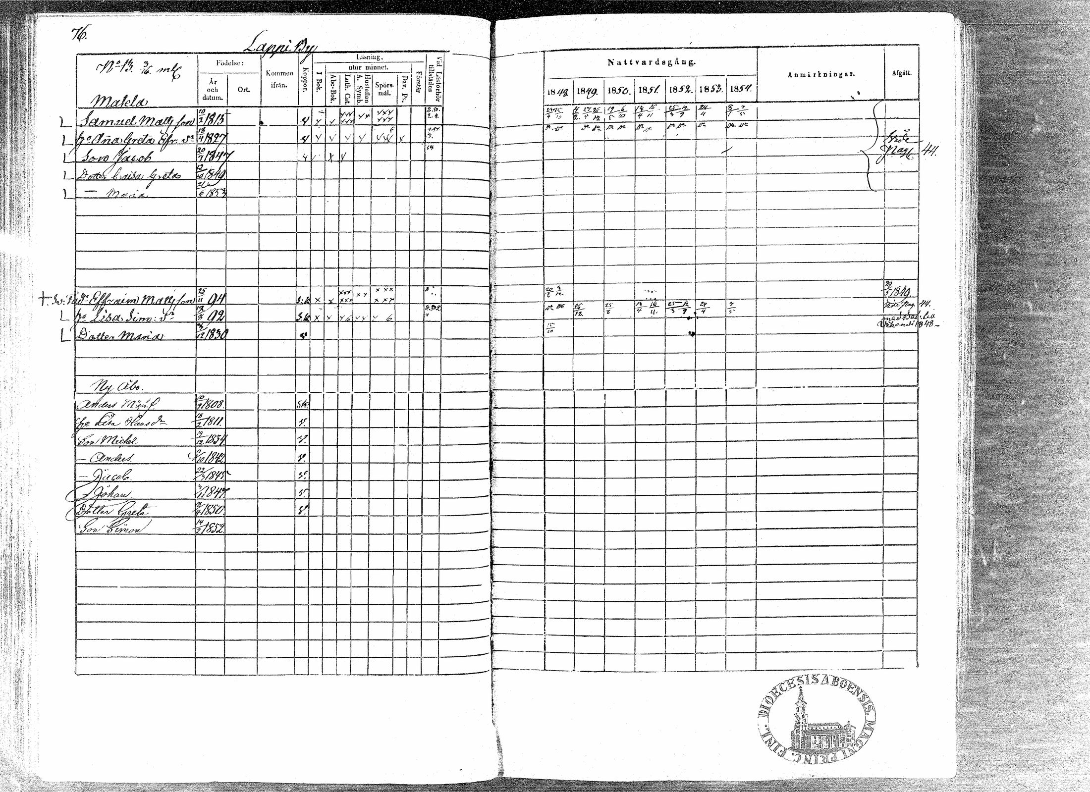 [ ../kirjat/Kirkonkirjat/paavola/rippikirja_1848-1854_mko79-89/kuvat/75.jpg ]