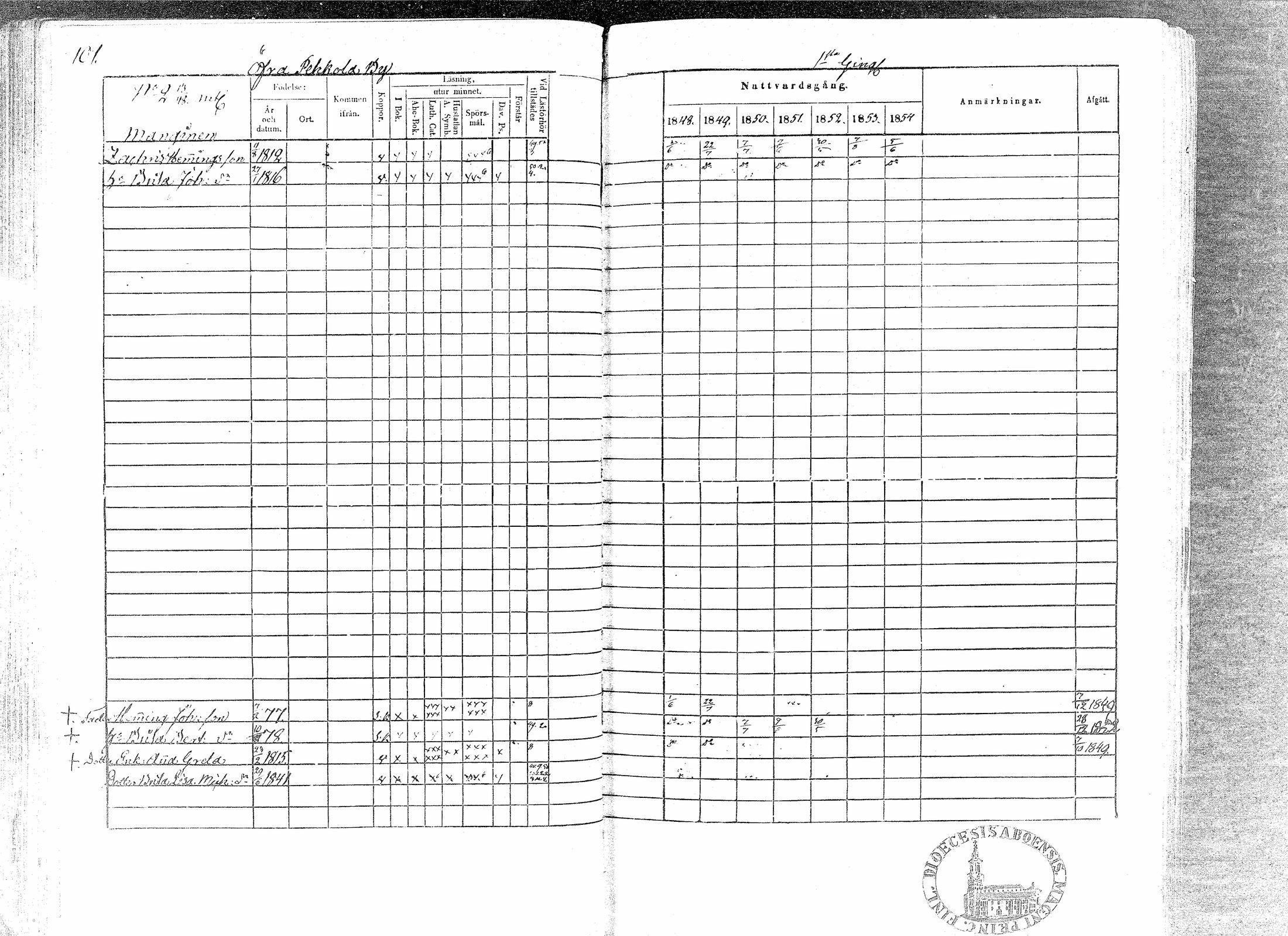[ ../kirjat/Kirkonkirjat/paavola/rippikirja_1848-1854_mko79-89/kuvat/97.jpg ]