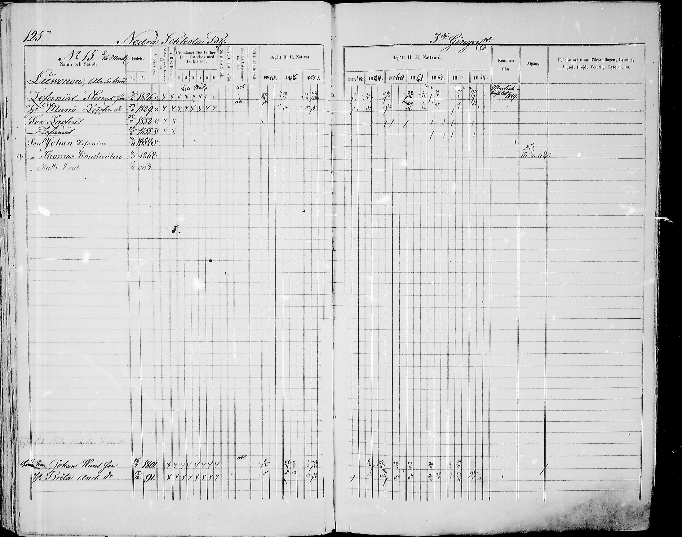 [ ../kirjat/Kirkonkirjat/paavola/rippikirja_1855-1864_mko90-102/kuvat/123.jpg ]
