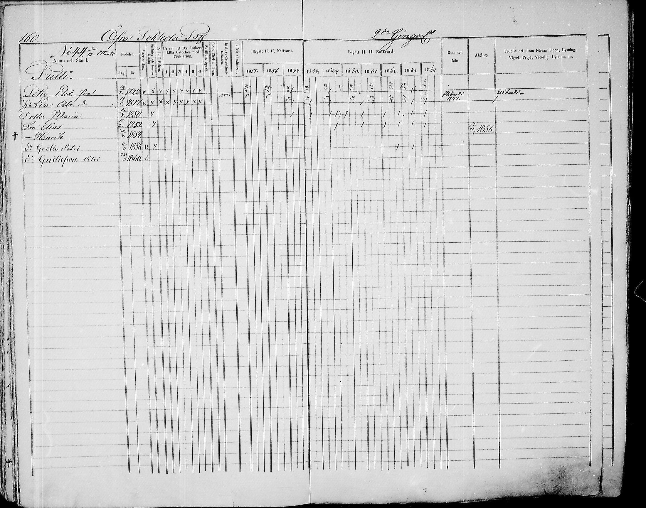 [ ../kirjat/Kirkonkirjat/paavola/rippikirja_1855-1864_mko90-102/kuvat/158.jpg ]