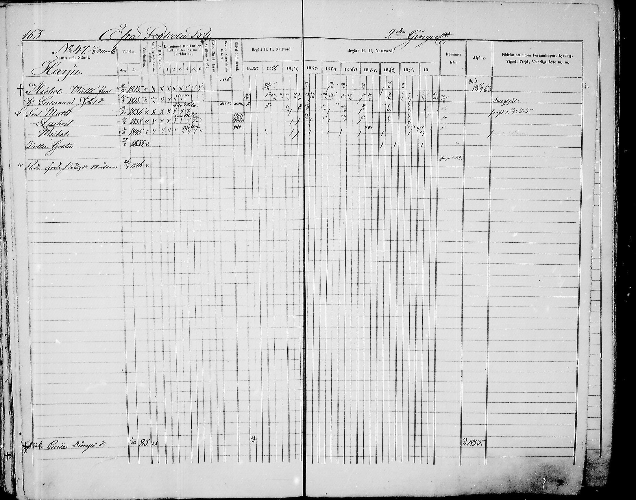 [ ../kirjat/Kirkonkirjat/paavola/rippikirja_1855-1864_mko90-102/kuvat/161.jpg ]