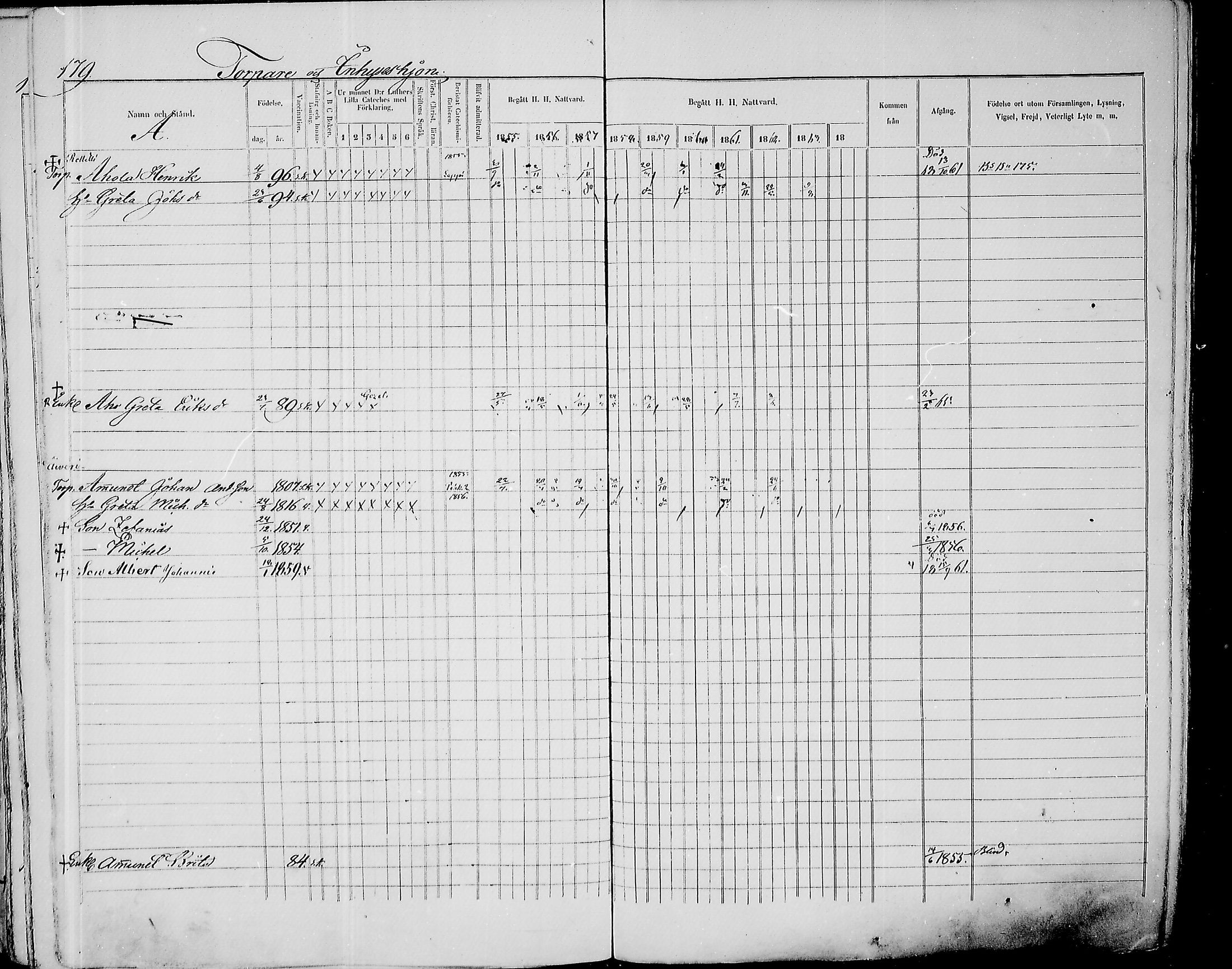 [ ../kirjat/Kirkonkirjat/paavola/rippikirja_1855-1864_mko90-102/kuvat/177.jpg ]