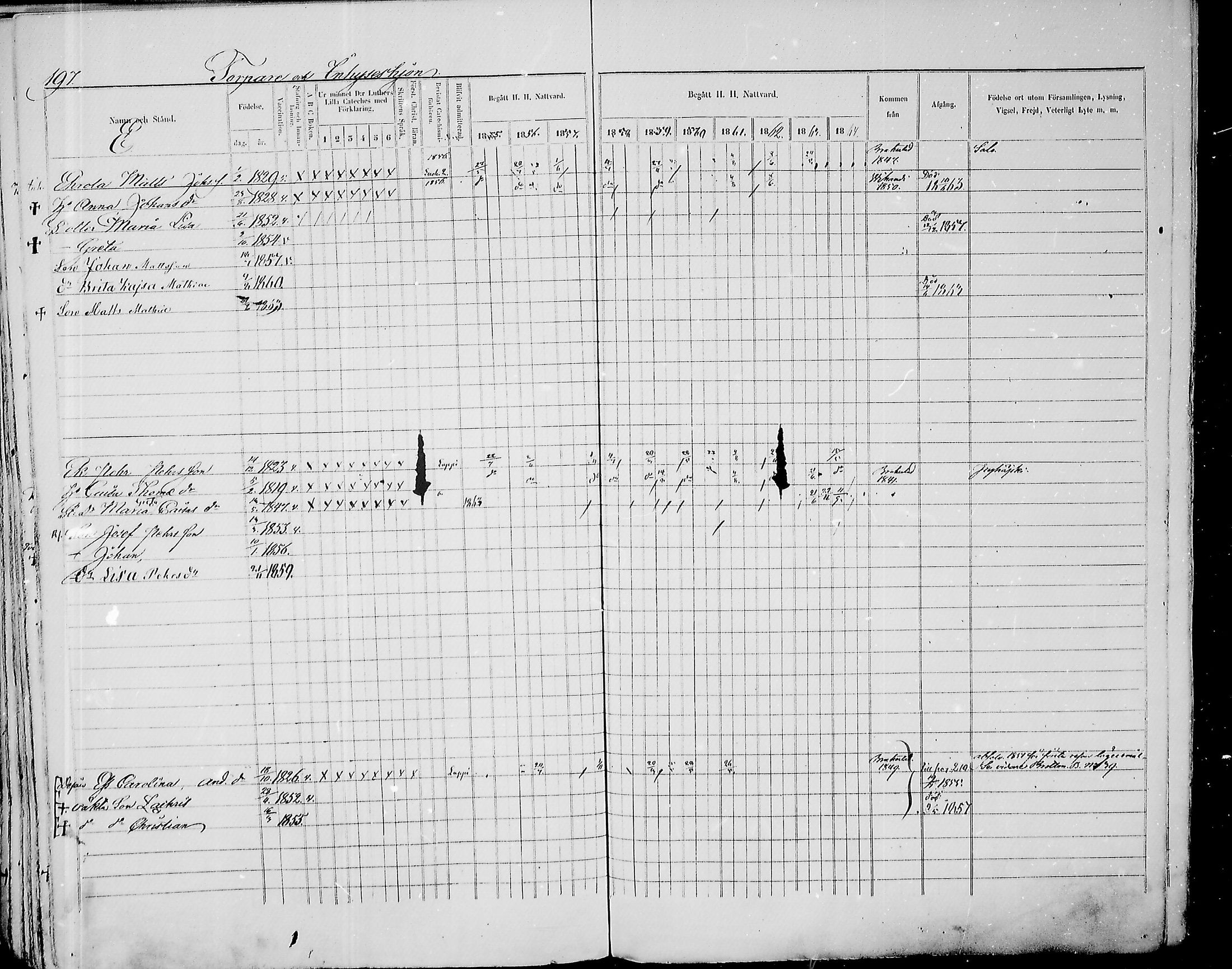 [ ../kirjat/Kirkonkirjat/paavola/rippikirja_1855-1864_mko90-102/kuvat/192.jpg ]