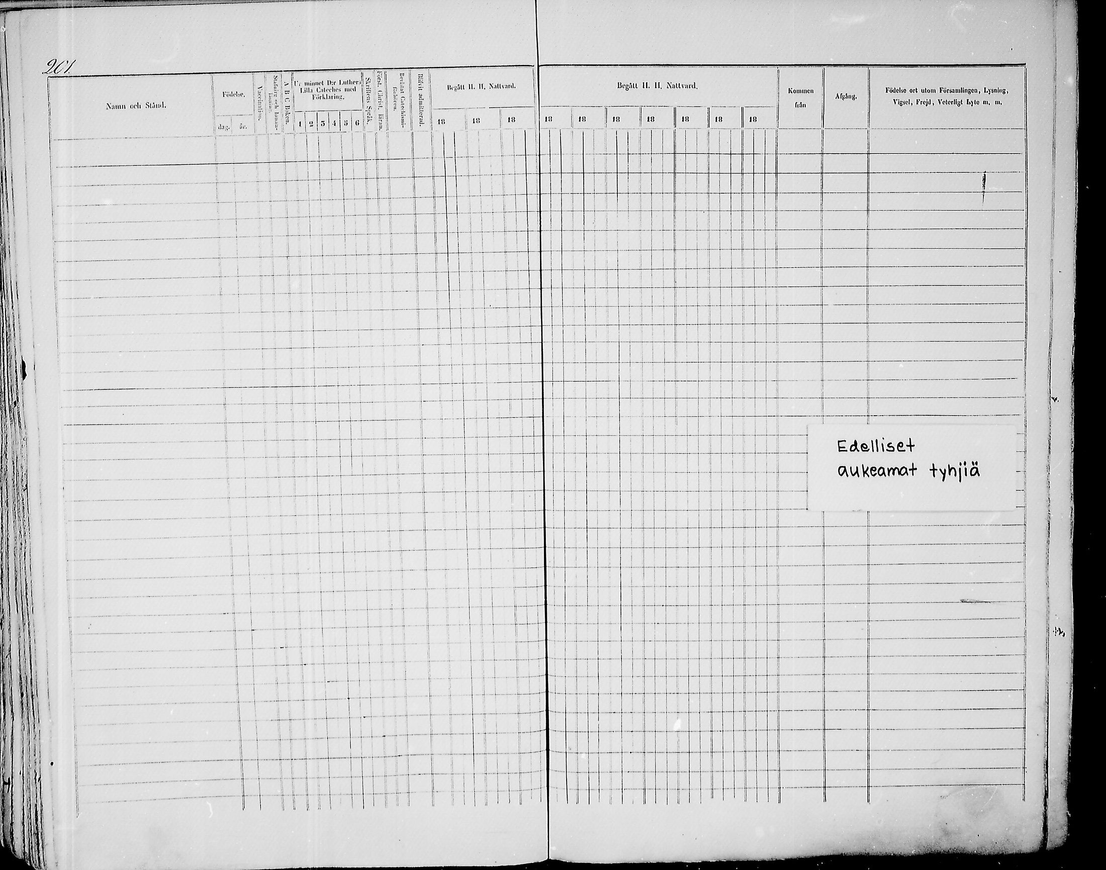 [ ../kirjat/Kirkonkirjat/paavola/rippikirja_1855-1864_mko90-102/kuvat/194.jpg ]