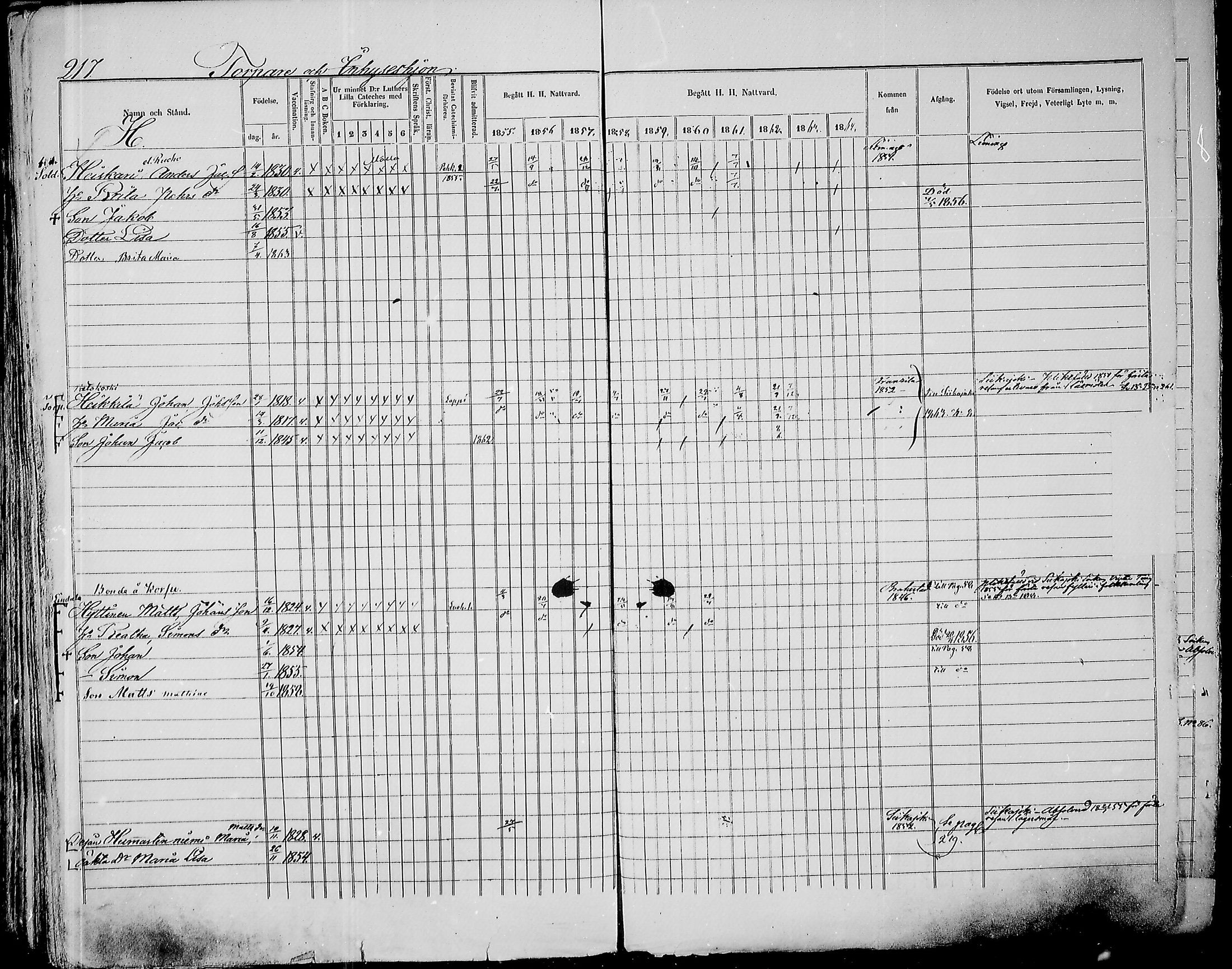 [ ../kirjat/Kirkonkirjat/paavola/rippikirja_1855-1864_mko90-102/kuvat/209.jpg ]
