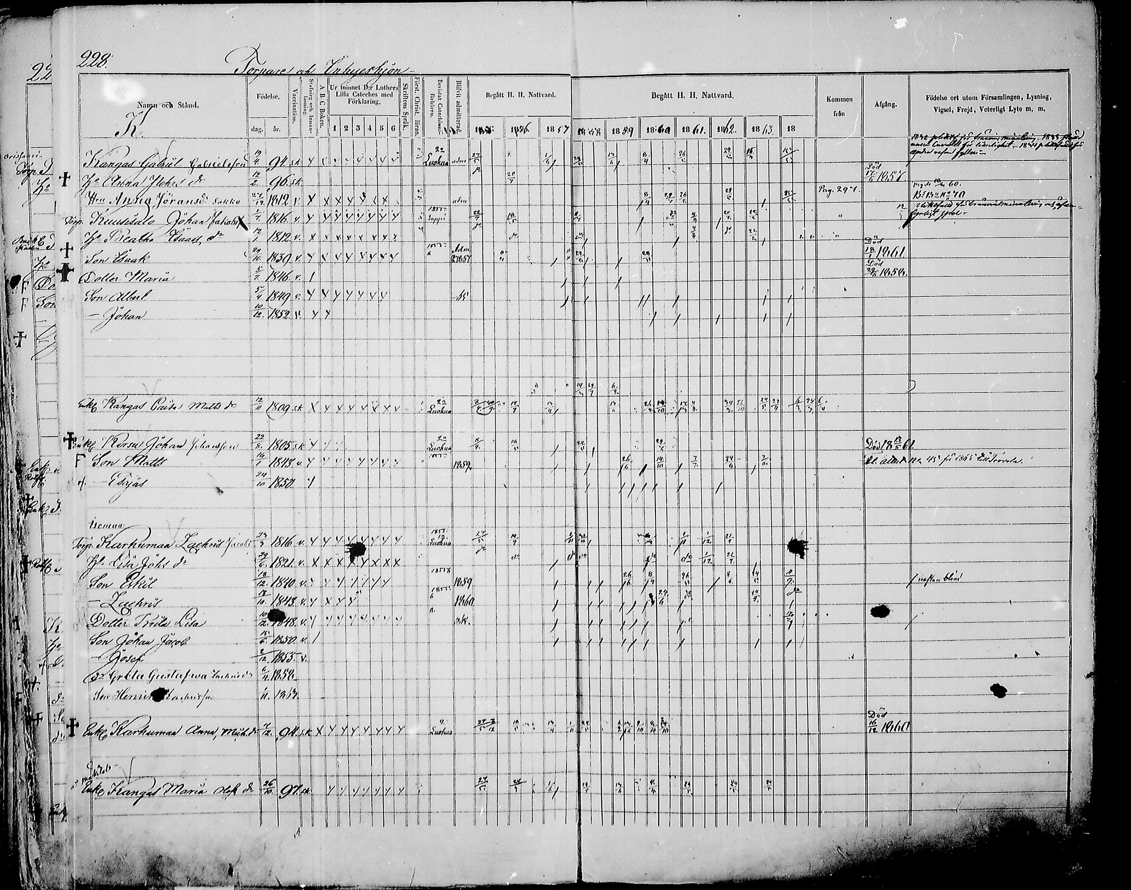 [ ../kirjat/Kirkonkirjat/paavola/rippikirja_1855-1864_mko90-102/kuvat/220.jpg ]
