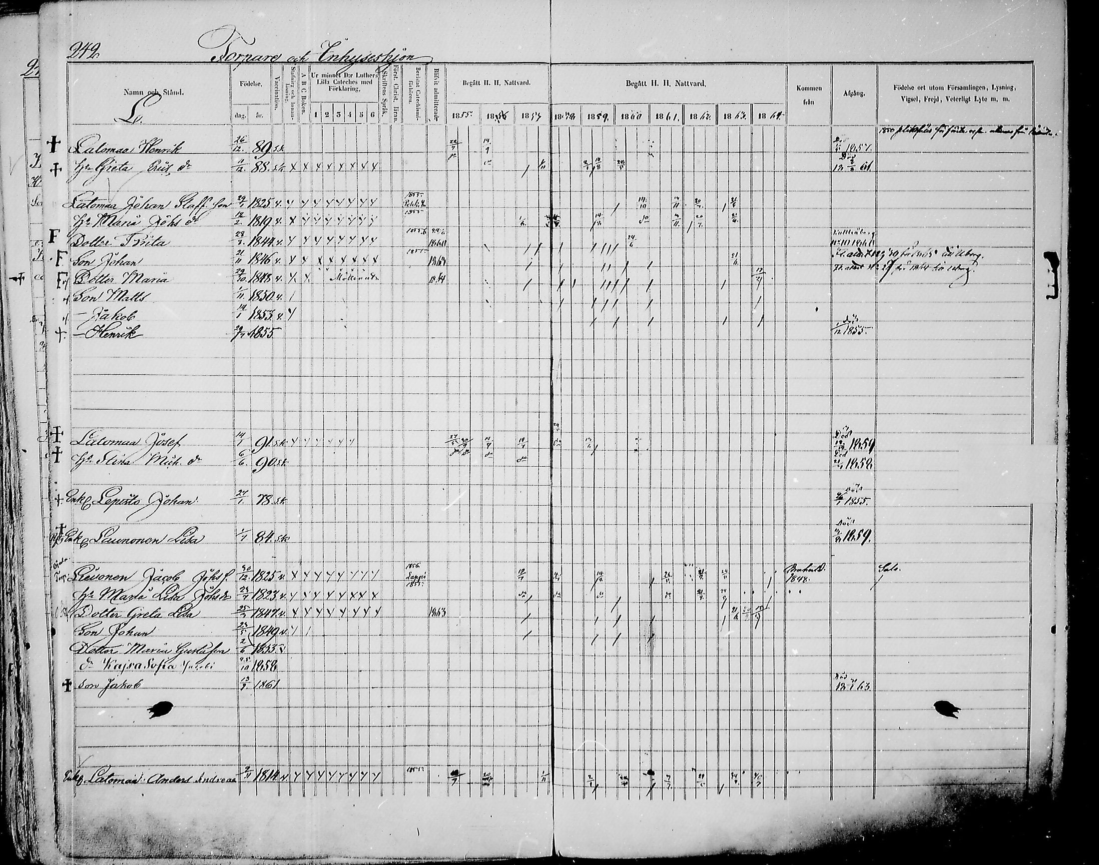 [ ../kirjat/Kirkonkirjat/paavola/rippikirja_1855-1864_mko90-102/kuvat/234.jpg ]